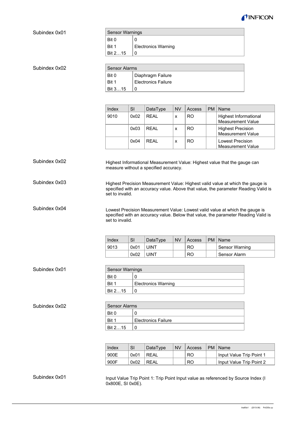 2 information common, 3 information heat transfer, 4 information trip point 1/2 | INFICON PSG55x ATM to Medium Vacuum Gauge (EtherCAT) User Manual | Page 38 / 58