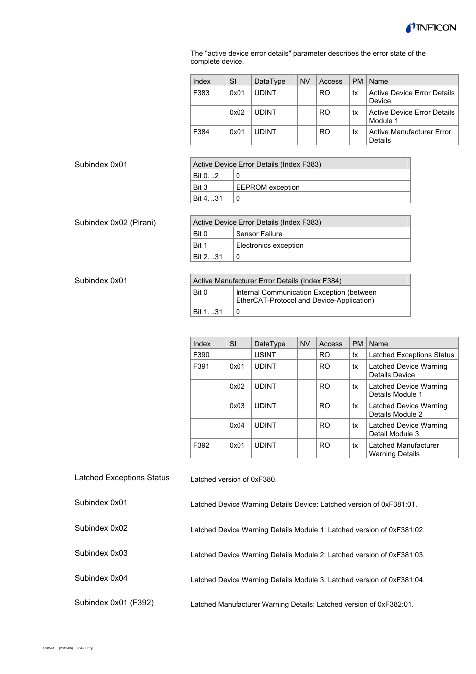 7 psg active device error details, 8 pcg with atm latched device warning details | INFICON PSG55x ATM to Medium Vacuum Gauge (EtherCAT) User Manual | Page 45 / 58