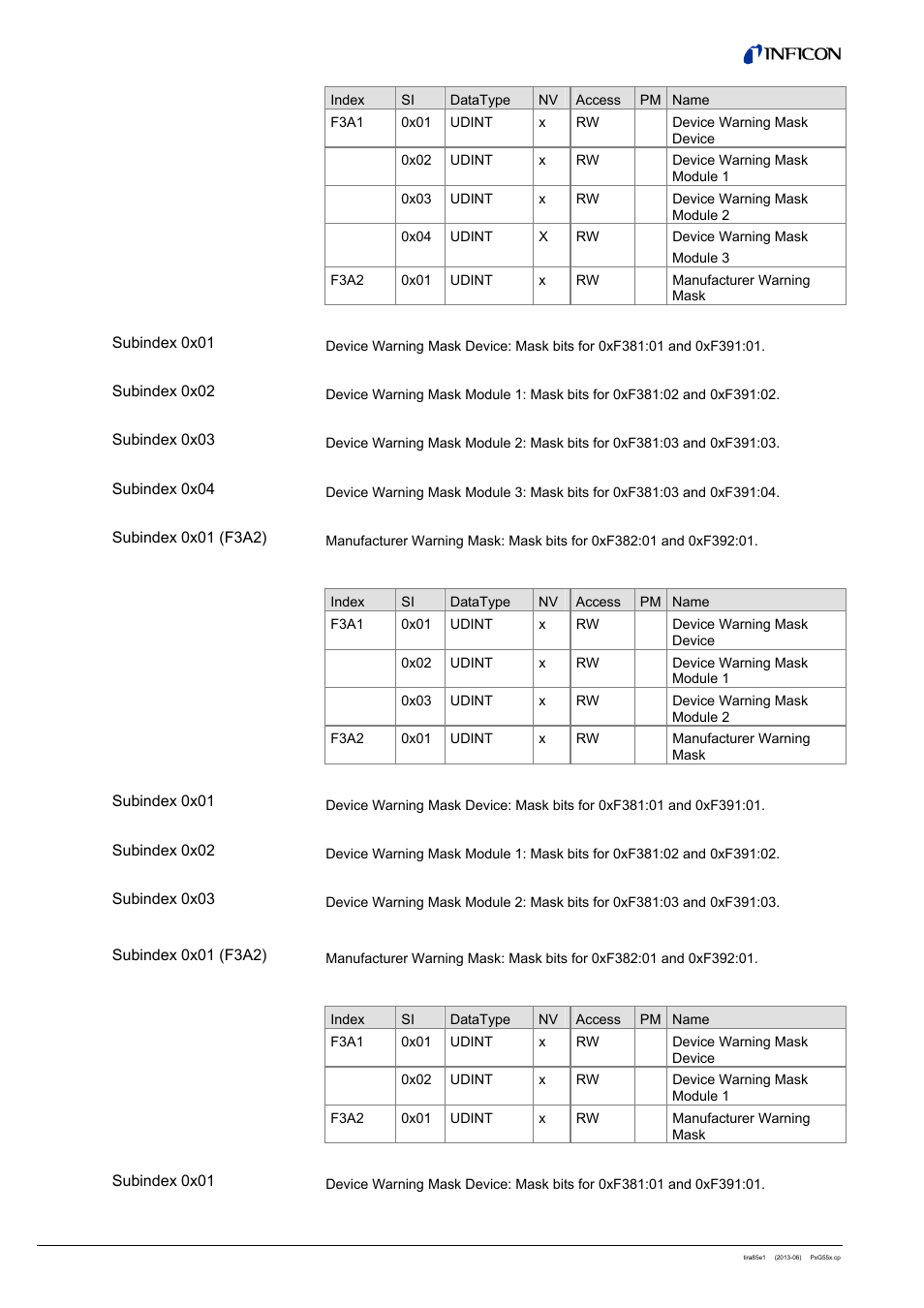 14 pcg with atm device warning mask, 15 pcg without atm, device warning mask, 16 device warning mask | INFICON PSG55x ATM to Medium Vacuum Gauge (EtherCAT) User Manual | Page 48 / 58
