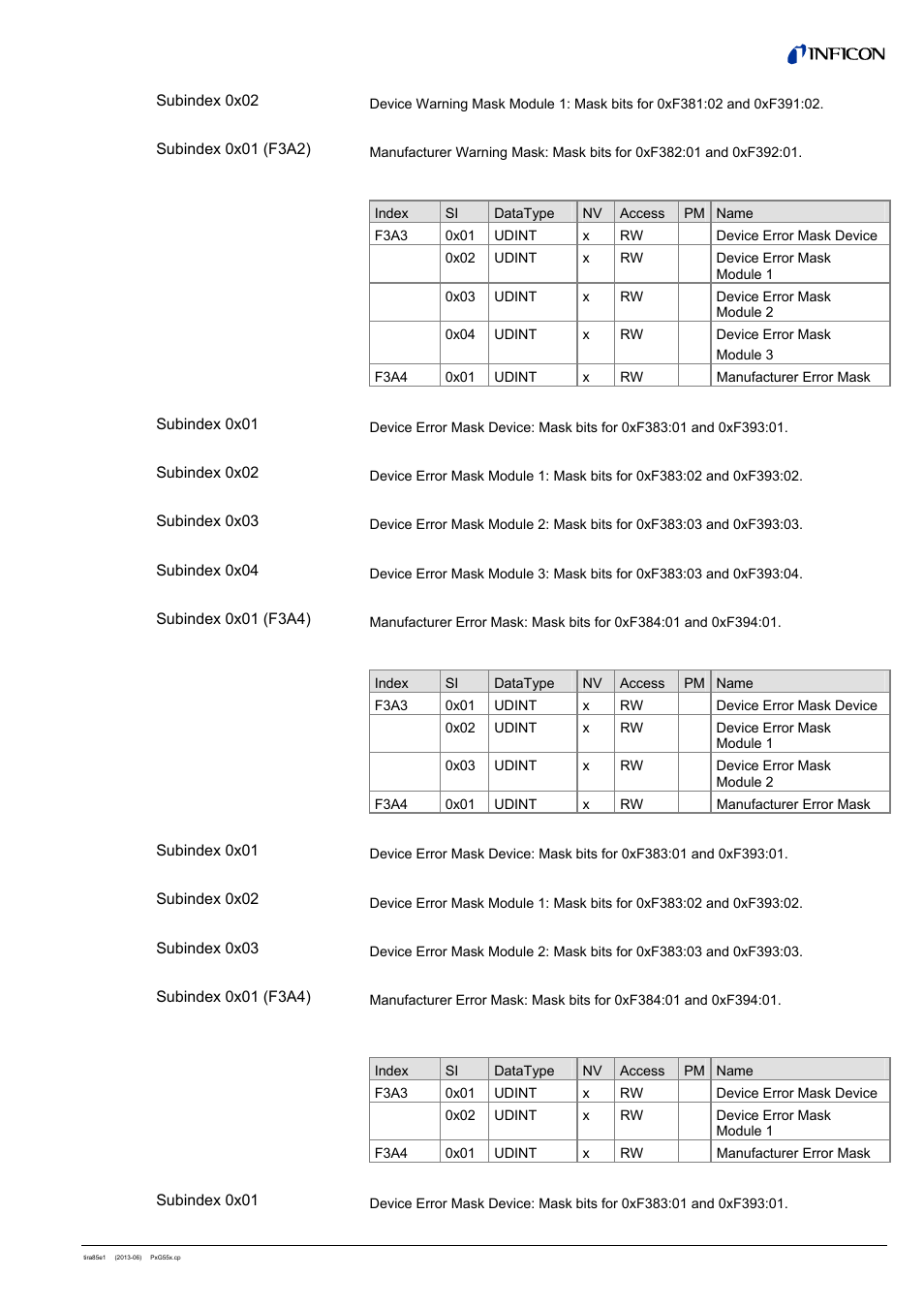 17 pcg with atm device error mask, 18 pcg without atm device error mask, 19 psg device error mask | INFICON PSG55x ATM to Medium Vacuum Gauge (EtherCAT) User Manual | Page 49 / 58