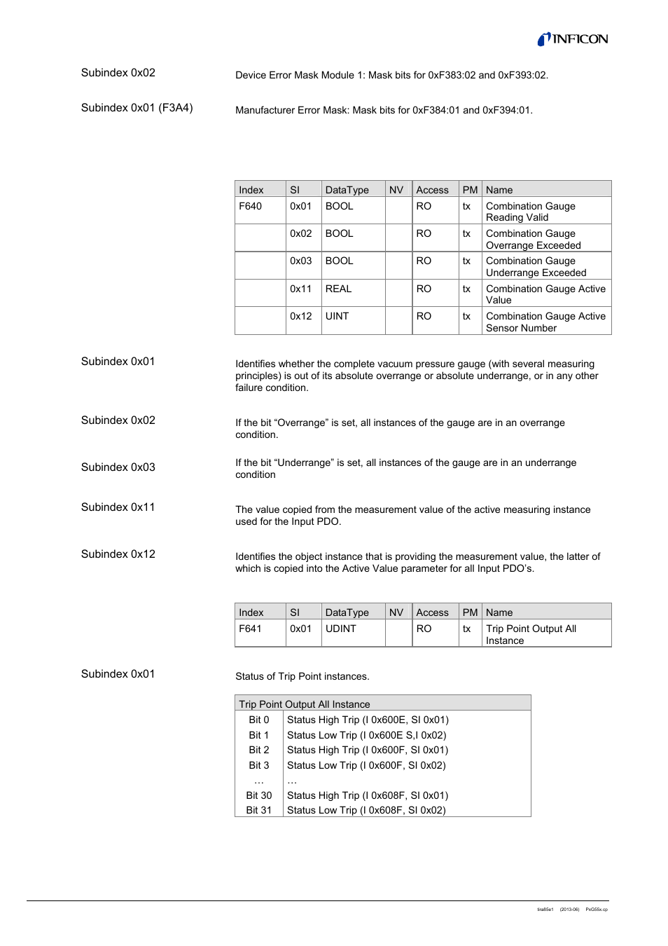 15 gauge general, 1 combination gauge, 2 trip point output all | INFICON PSG55x ATM to Medium Vacuum Gauge (EtherCAT) User Manual | Page 50 / 58