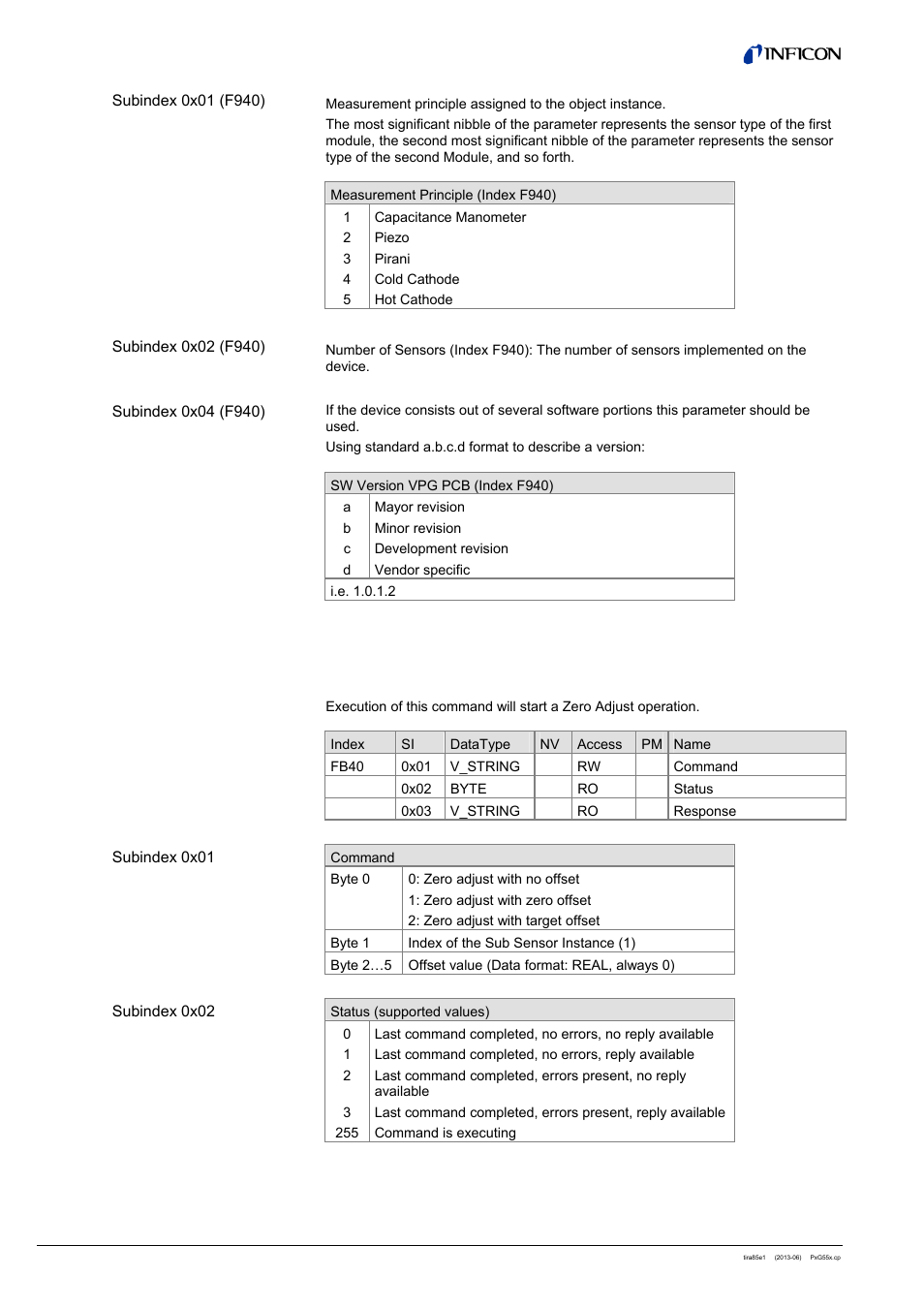 18 adjust and reset, 1 command zero adjust | INFICON PSG55x ATM to Medium Vacuum Gauge (EtherCAT) User Manual | Page 54 / 58