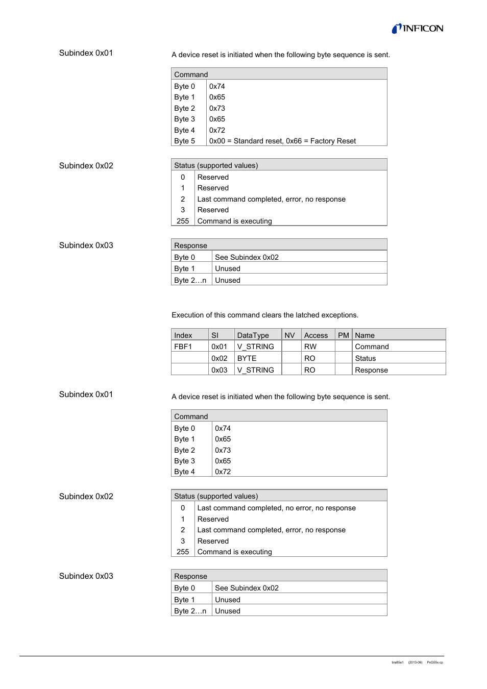 4 exception reset command | INFICON PSG55x ATM to Medium Vacuum Gauge (EtherCAT) User Manual | Page 56 / 58