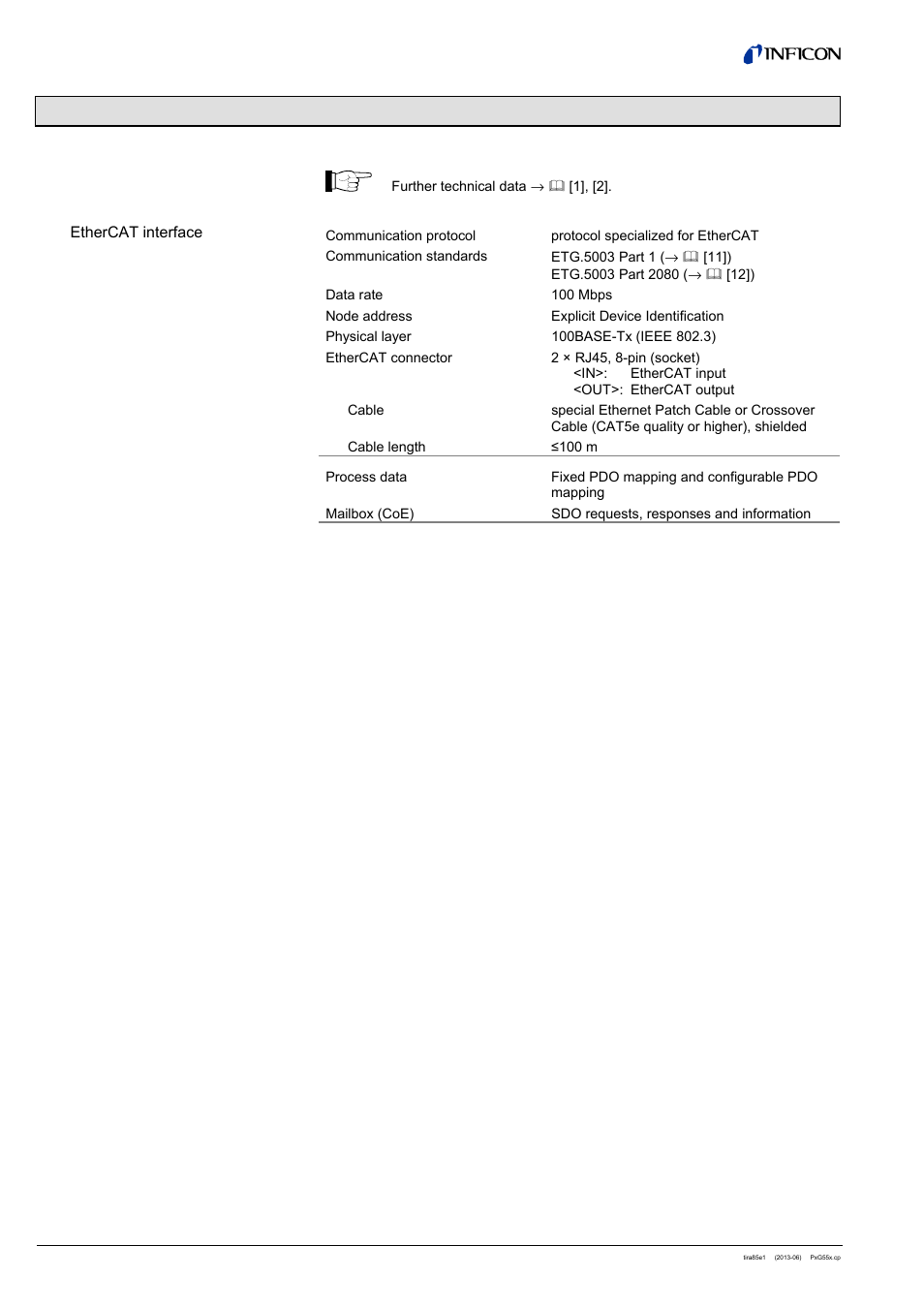 1 technical data | INFICON PSG55x ATM to Medium Vacuum Gauge (EtherCAT) User Manual | Page 6 / 58