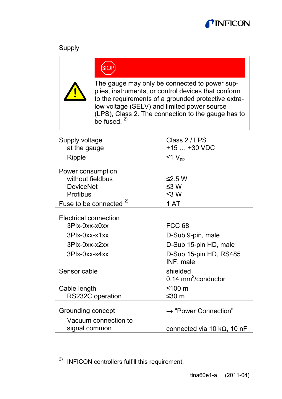 INFICON PSG55x ATM to Medium Vacuum Gauge User Manual | Page 12 / 64