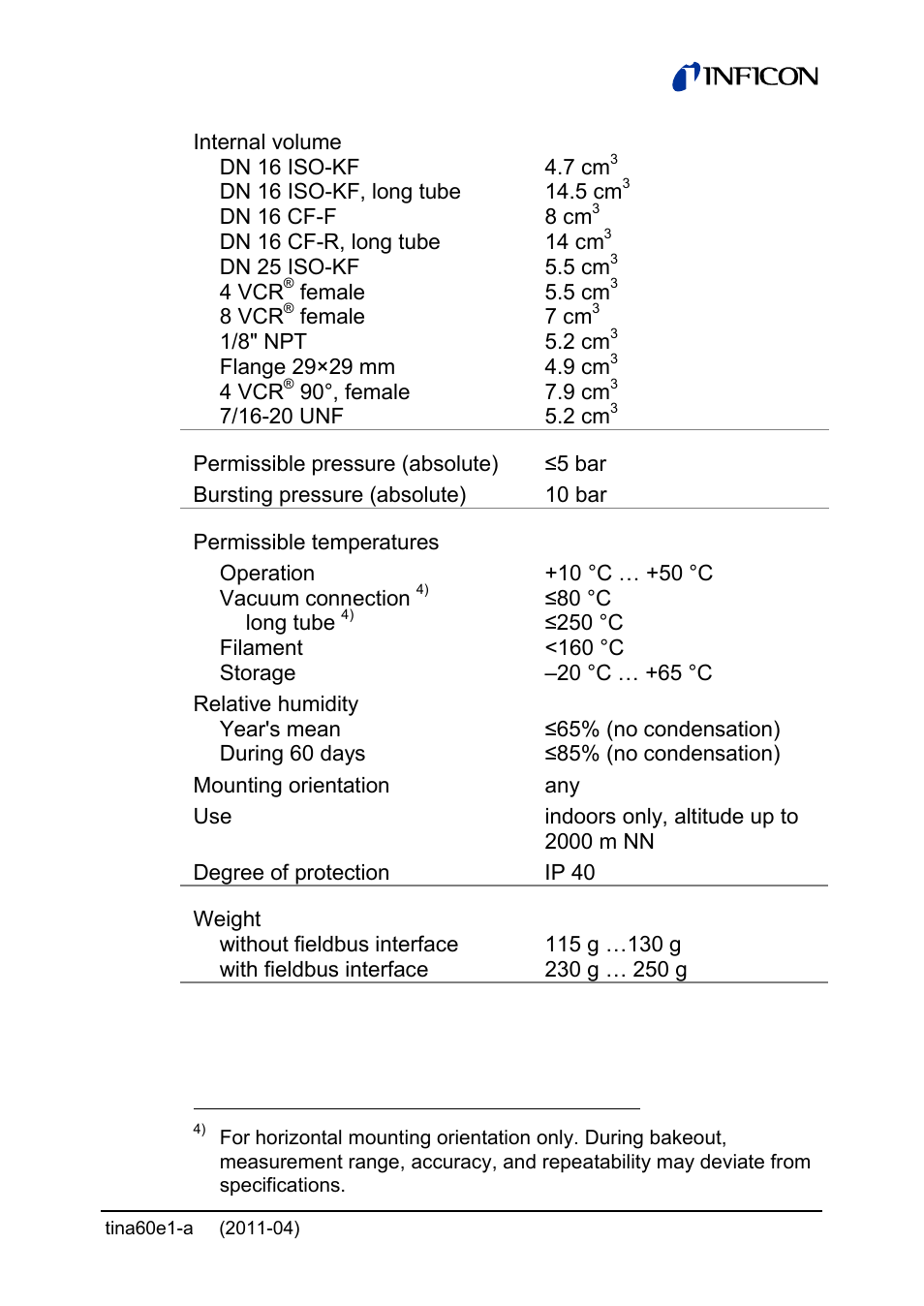 INFICON PSG55x ATM to Medium Vacuum Gauge User Manual | Page 15 / 64