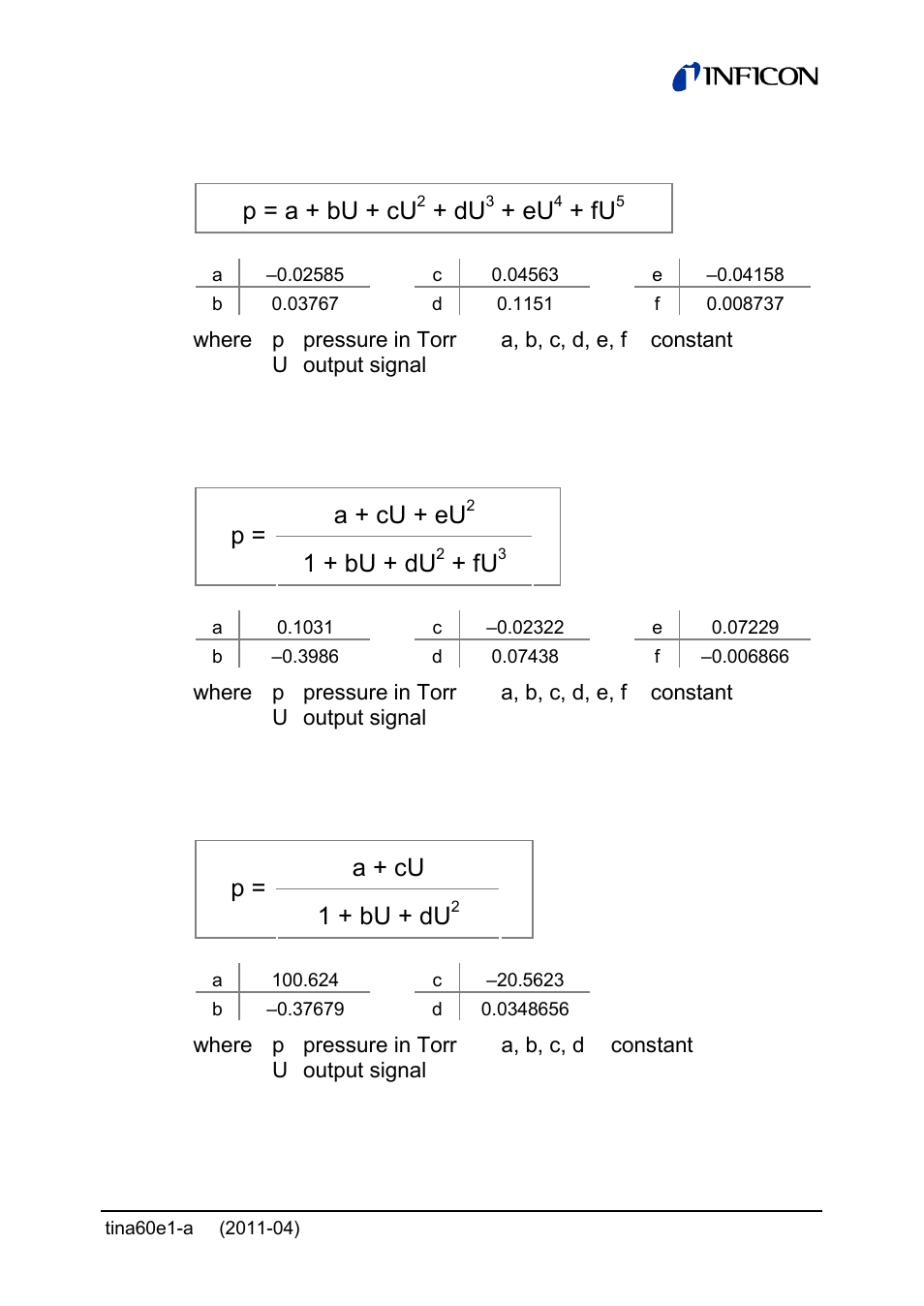 P = a + bu + cu, A + cu + eu, P = 1 + bu + du | A + cu p = 1 + bu + du | INFICON PSG55x ATM to Medium Vacuum Gauge User Manual | Page 21 / 64