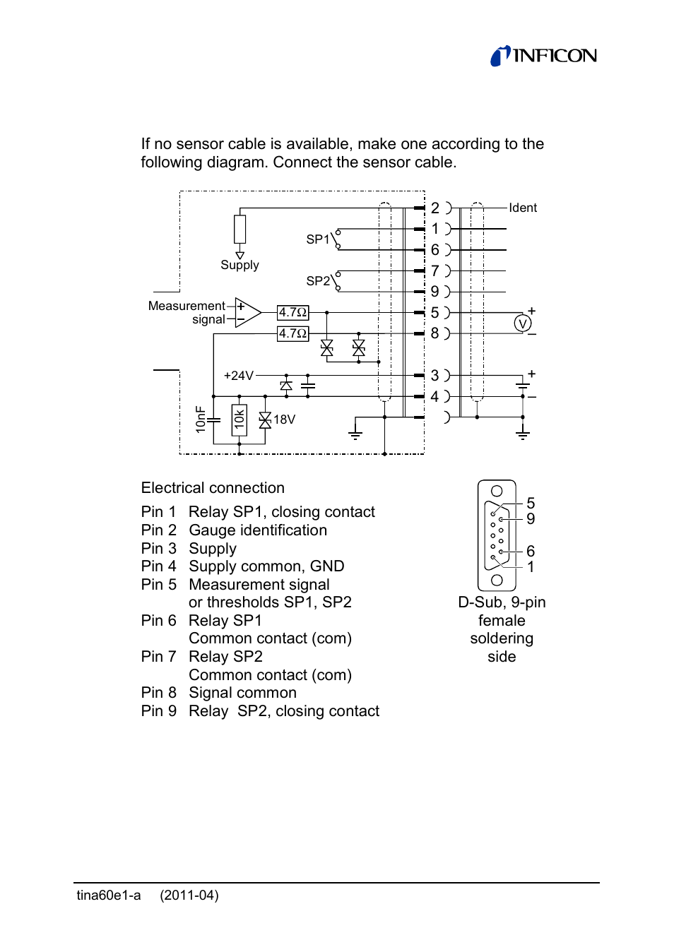 2 d-sub, 9-pin connector | INFICON PSG55x ATM to Medium Vacuum Gauge User Manual | Page 29 / 64