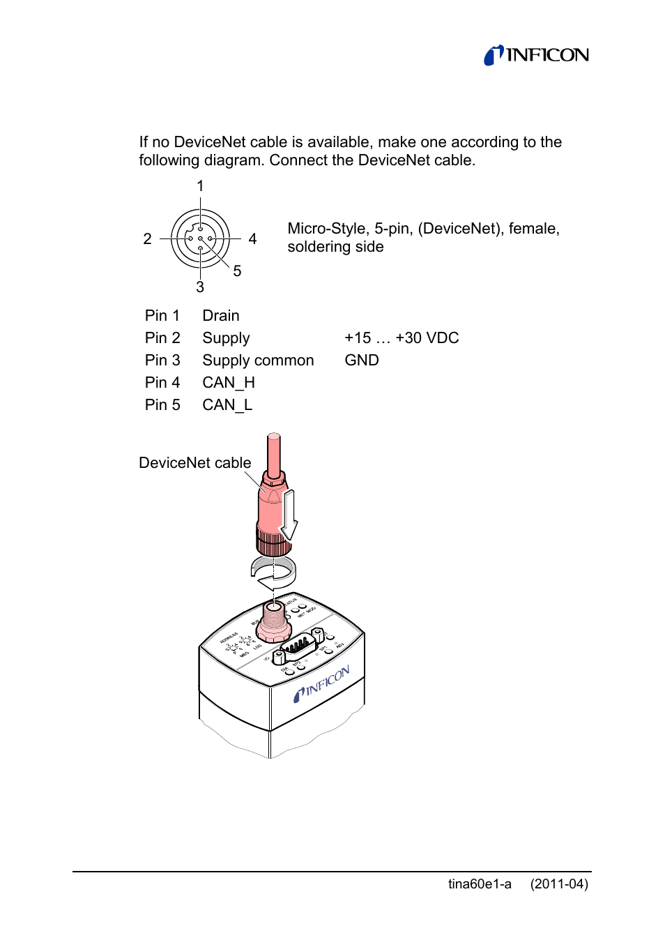INFICON PSG55x ATM to Medium Vacuum Gauge User Manual | Page 32 / 64
