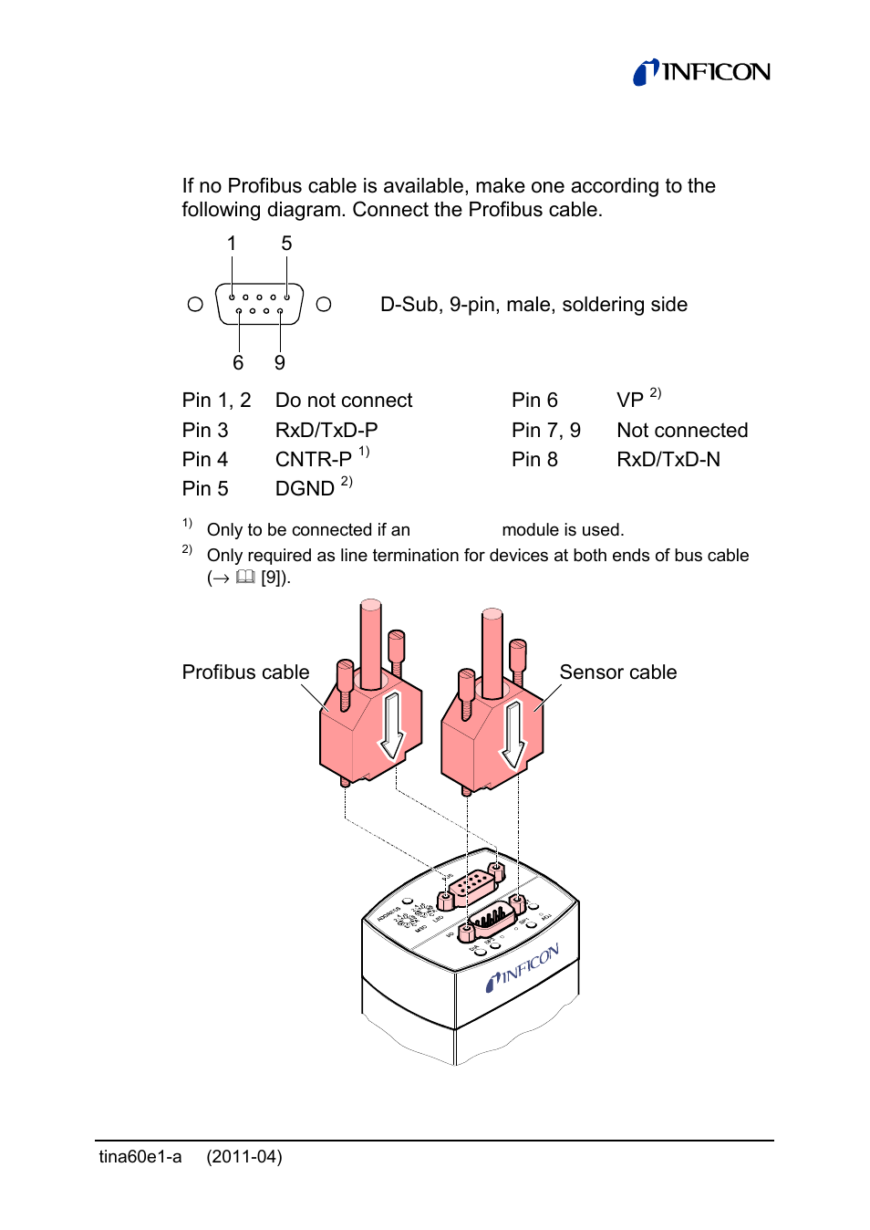 6 profibus connector | INFICON PSG55x ATM to Medium Vacuum Gauge User Manual | Page 33 / 64