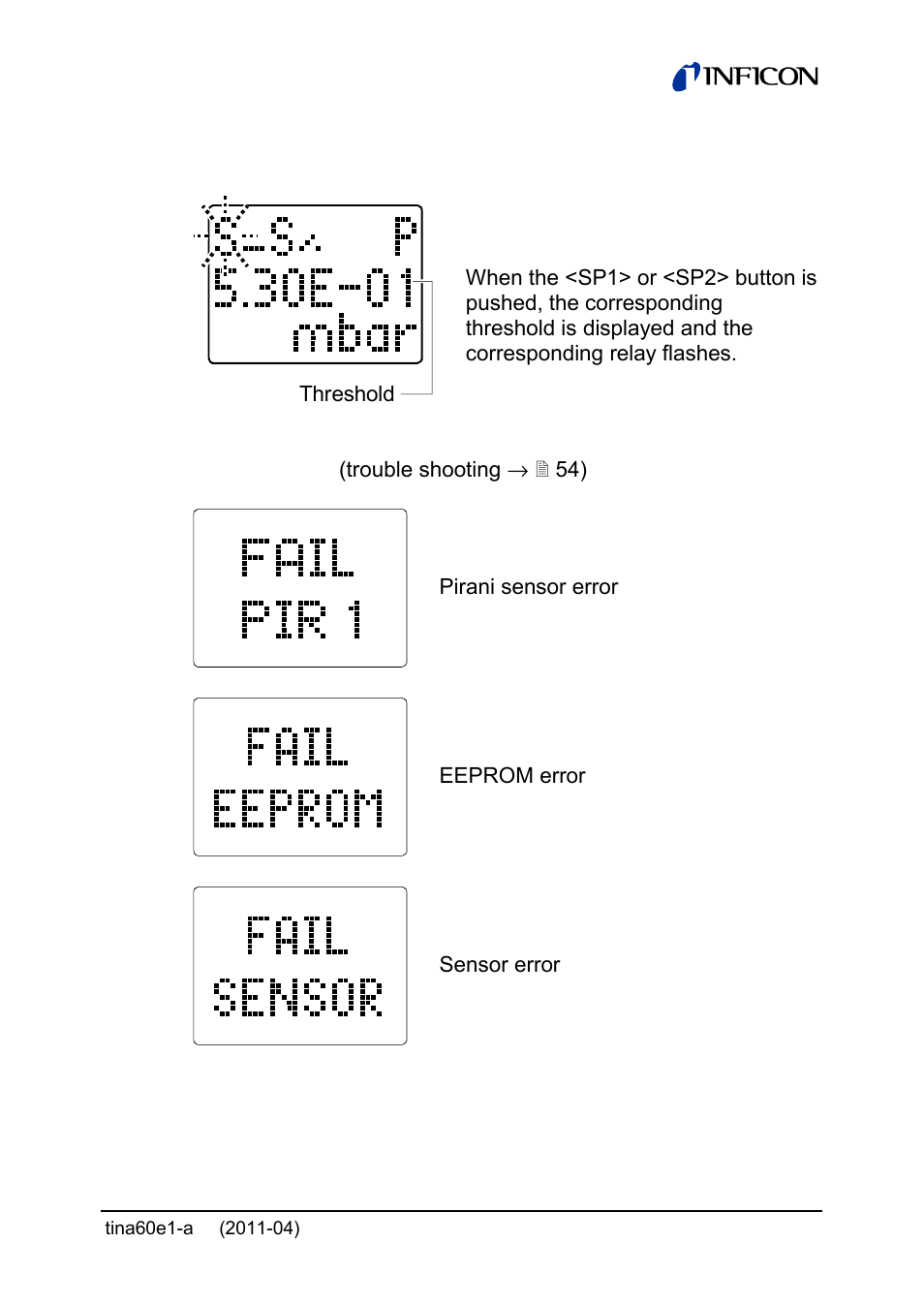 INFICON PSG55x ATM to Medium Vacuum Gauge User Manual | Page 37 / 64