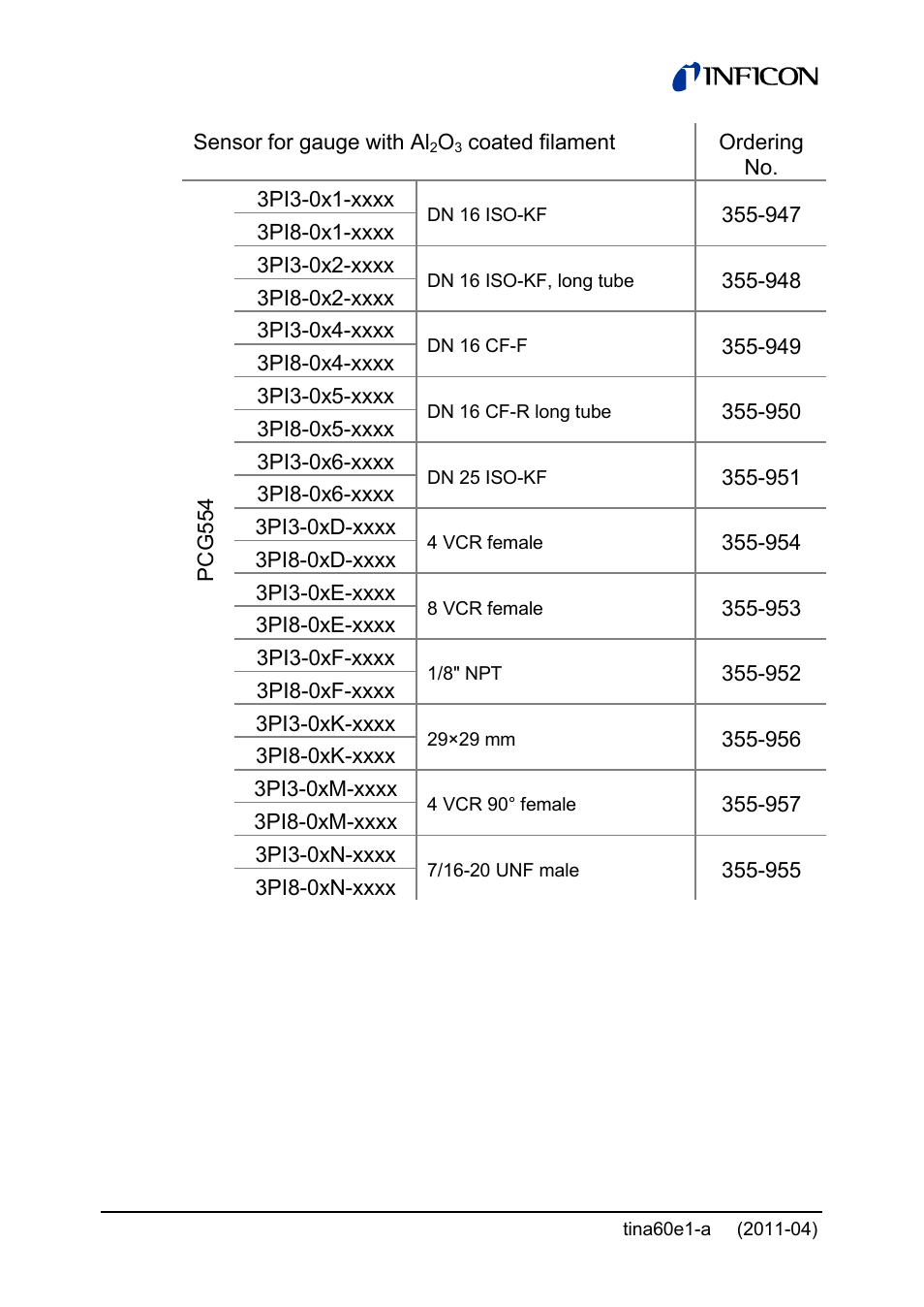 INFICON PSG55x ATM to Medium Vacuum Gauge User Manual | Page 60 / 64