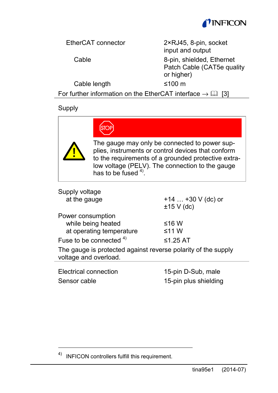 INFICON Stripe CDG100Dhs 0.1 ... 1000Torr / mbar User Manual | Page 12 / 48