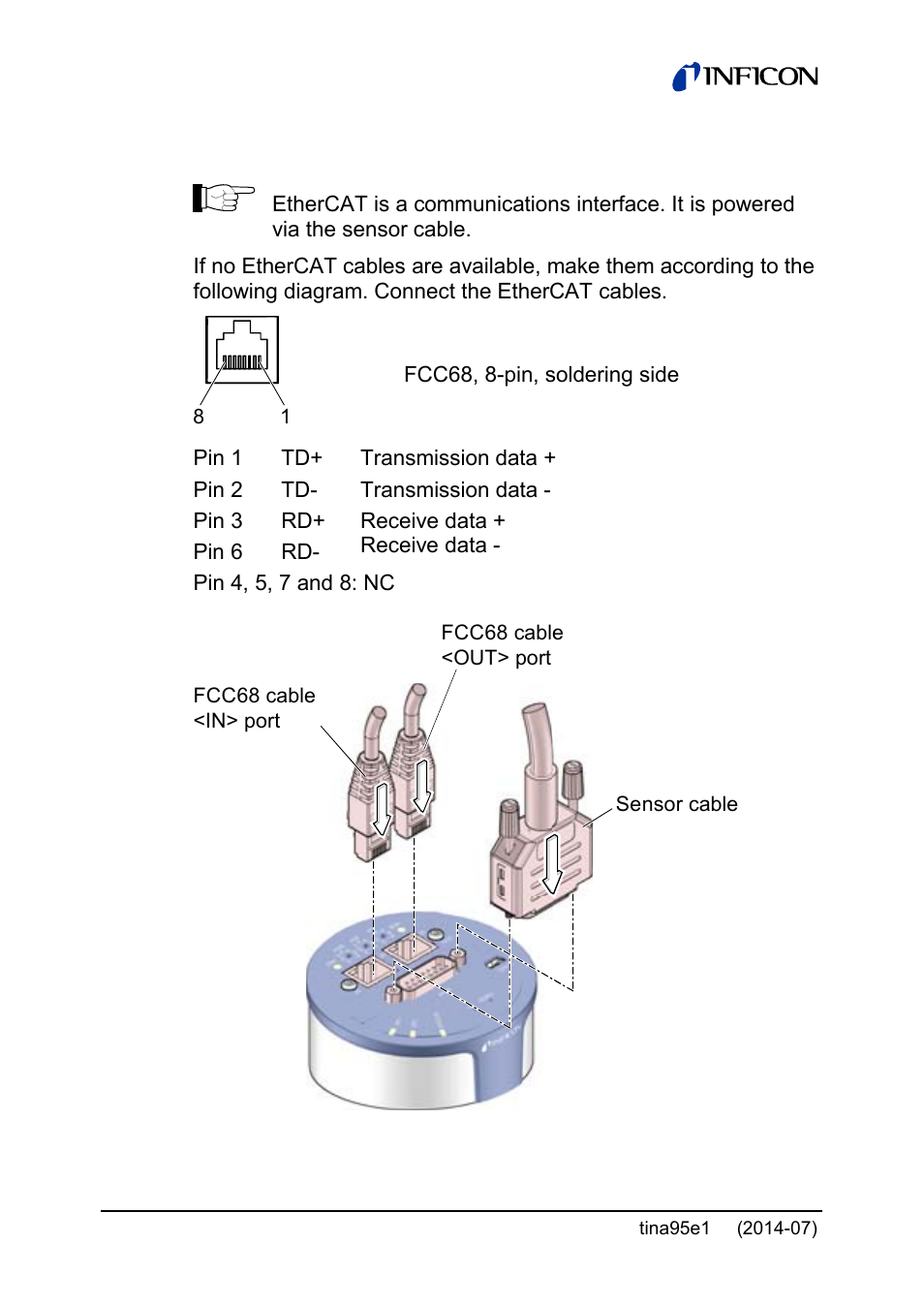 INFICON Stripe CDG100Dhs 0.1 ... 1000Torr / mbar User Manual | Page 22 / 48