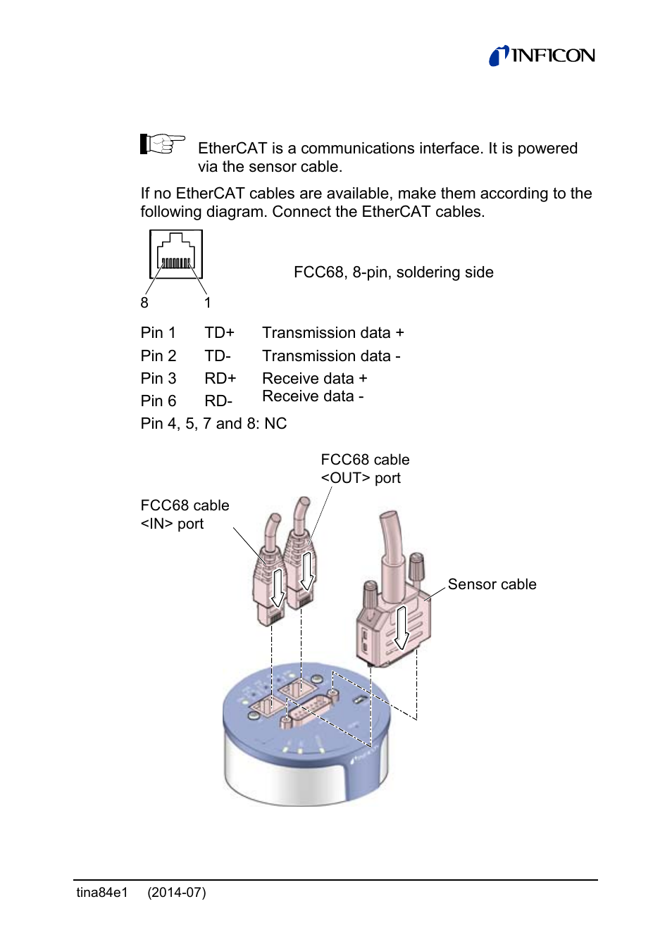 INFICON Stripe CDG045Dhs 0.01 ... 1000Torr / mbar, new 10mTorr User Manual | Page 21 / 44