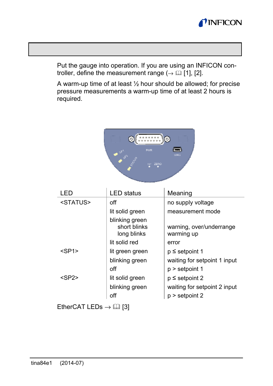 4 operation, 1 status indication | INFICON Stripe CDG045Dhs 0.01 ... 1000Torr / mbar, new 10mTorr User Manual | Page 23 / 44