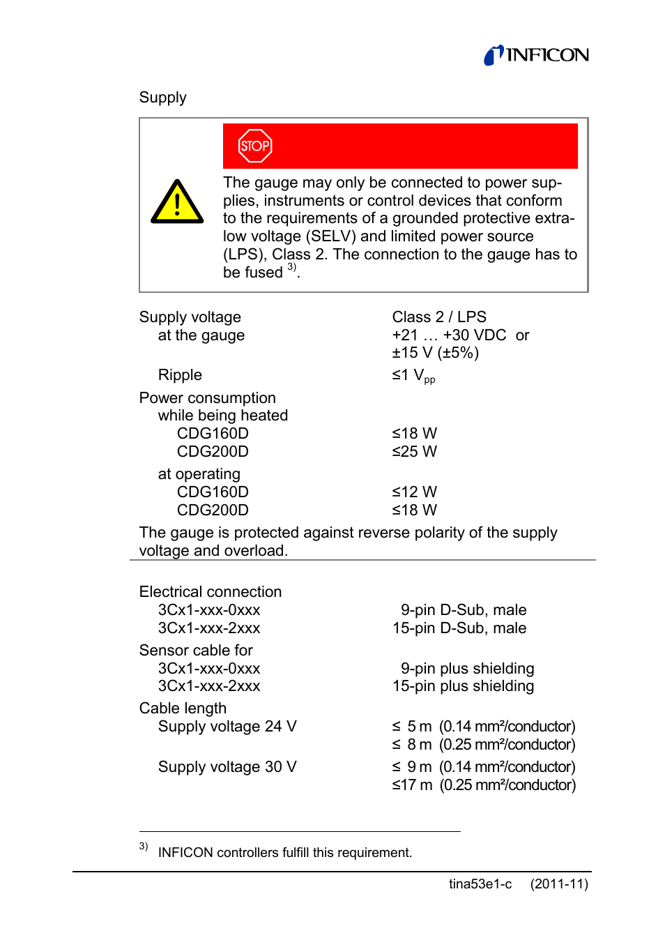 INFICON SKY CDG160D 1 ... 1000 Torr / mbar User Manual | Page 12 / 44