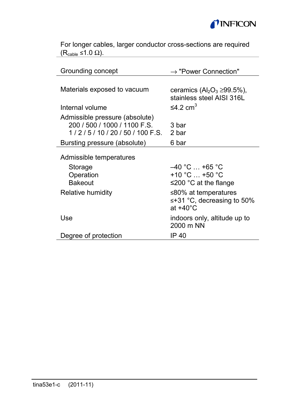 INFICON SKY CDG160D 1 ... 1000 Torr / mbar User Manual | Page 13 / 44