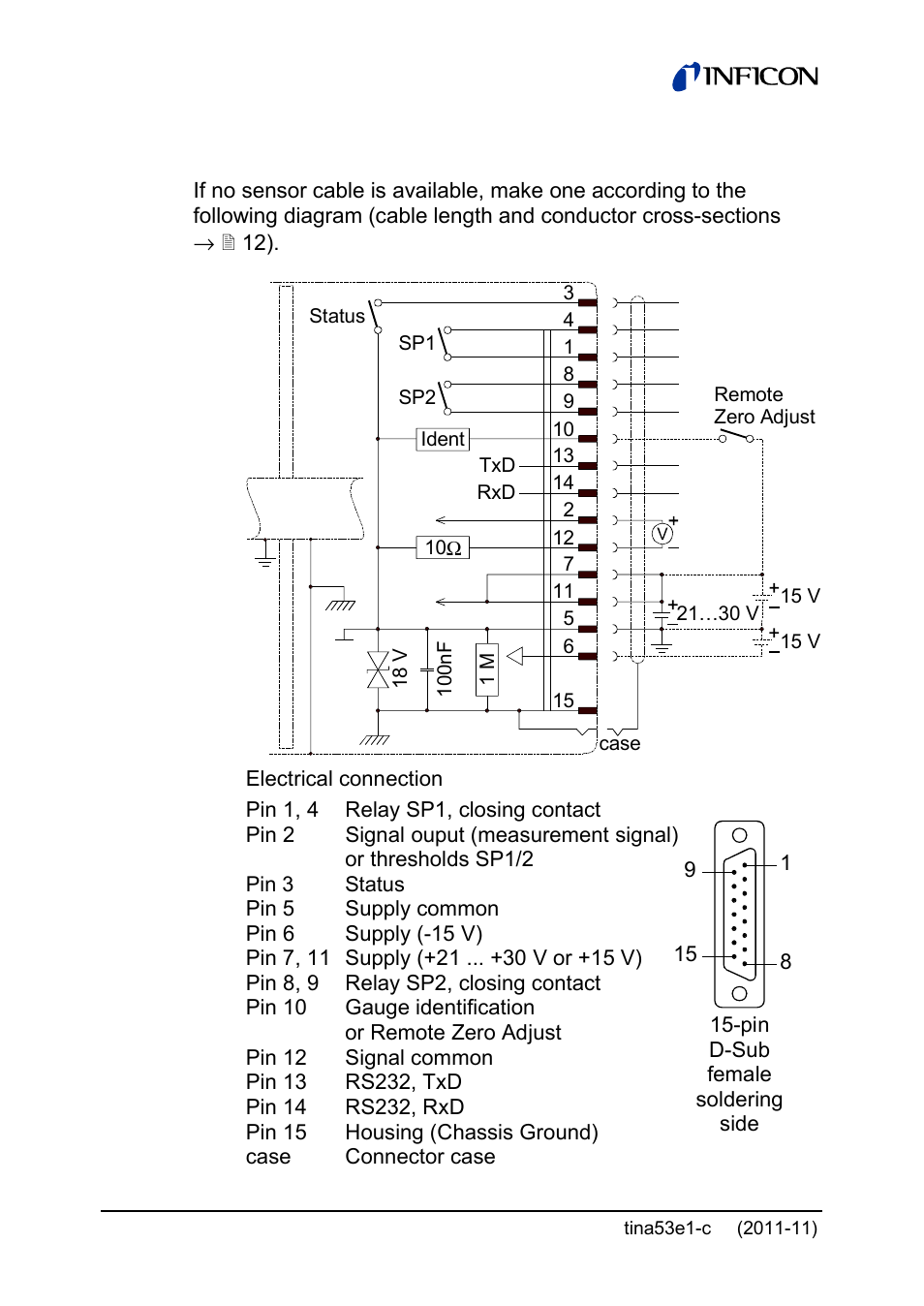 INFICON SKY CDG160D 1 ... 1000 Torr / mbar User Manual | Page 22 / 44
