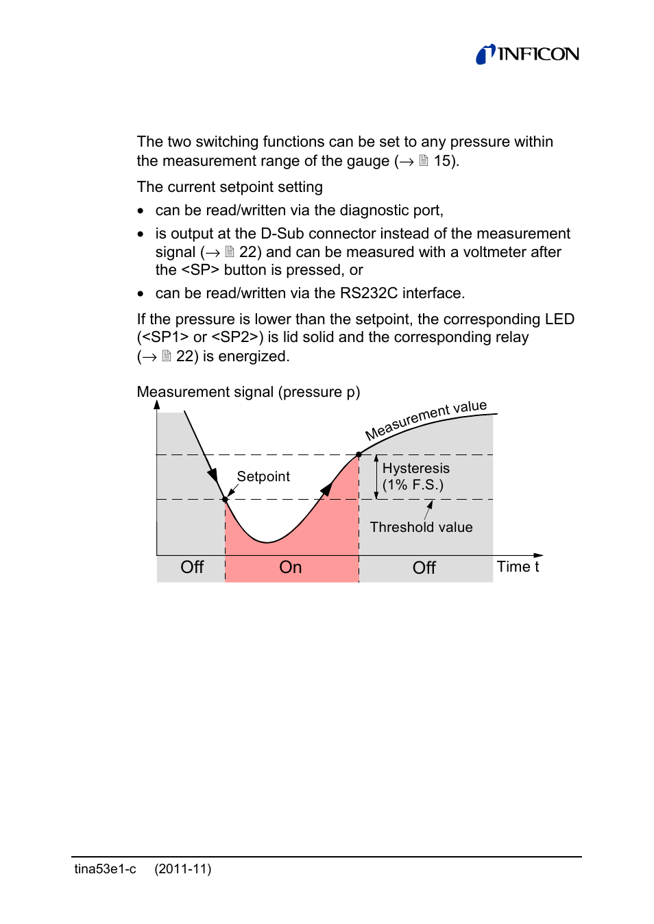 3 switching functions | INFICON SKY CDG160D 1 ... 1000 Torr / mbar User Manual | Page 29 / 44