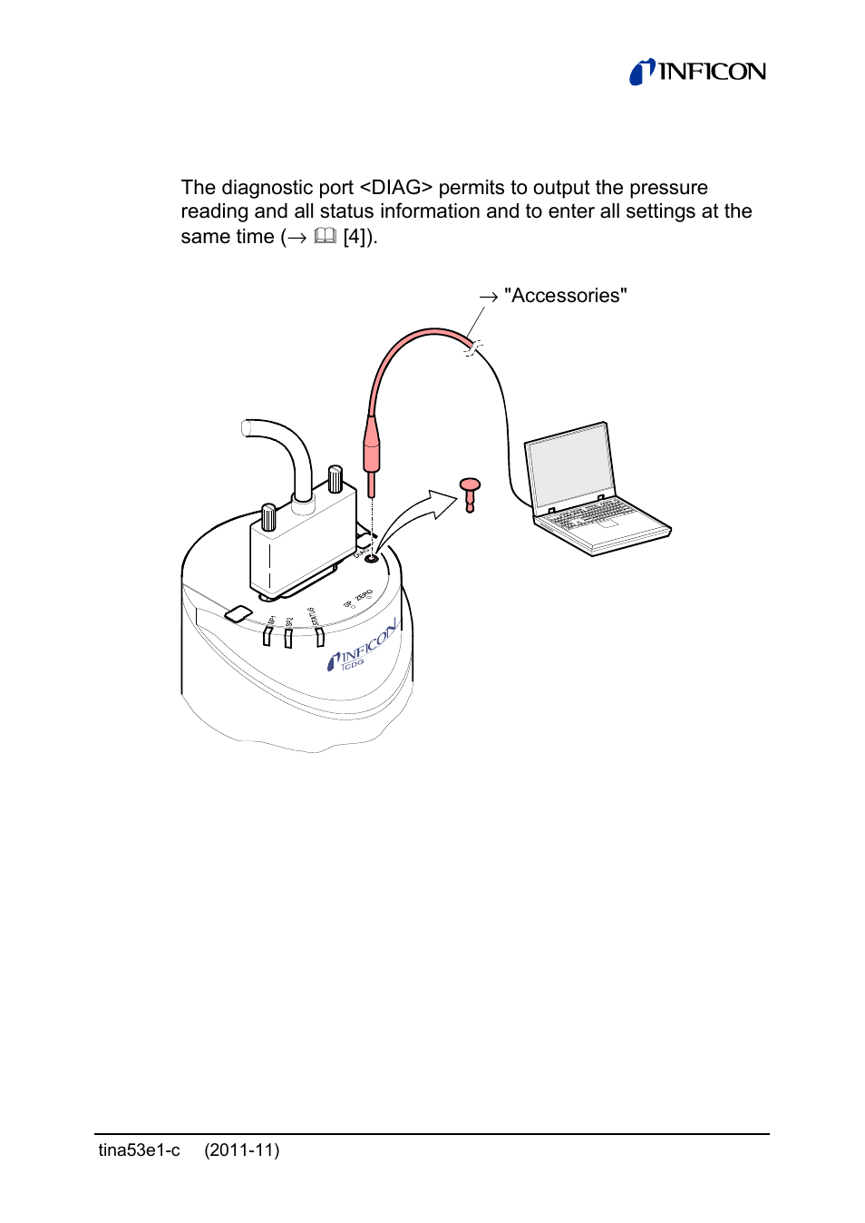 5 diagnostic port (rs232c interface) | INFICON SKY CDG160D 1 ... 1000 Torr / mbar User Manual | Page 33 / 44