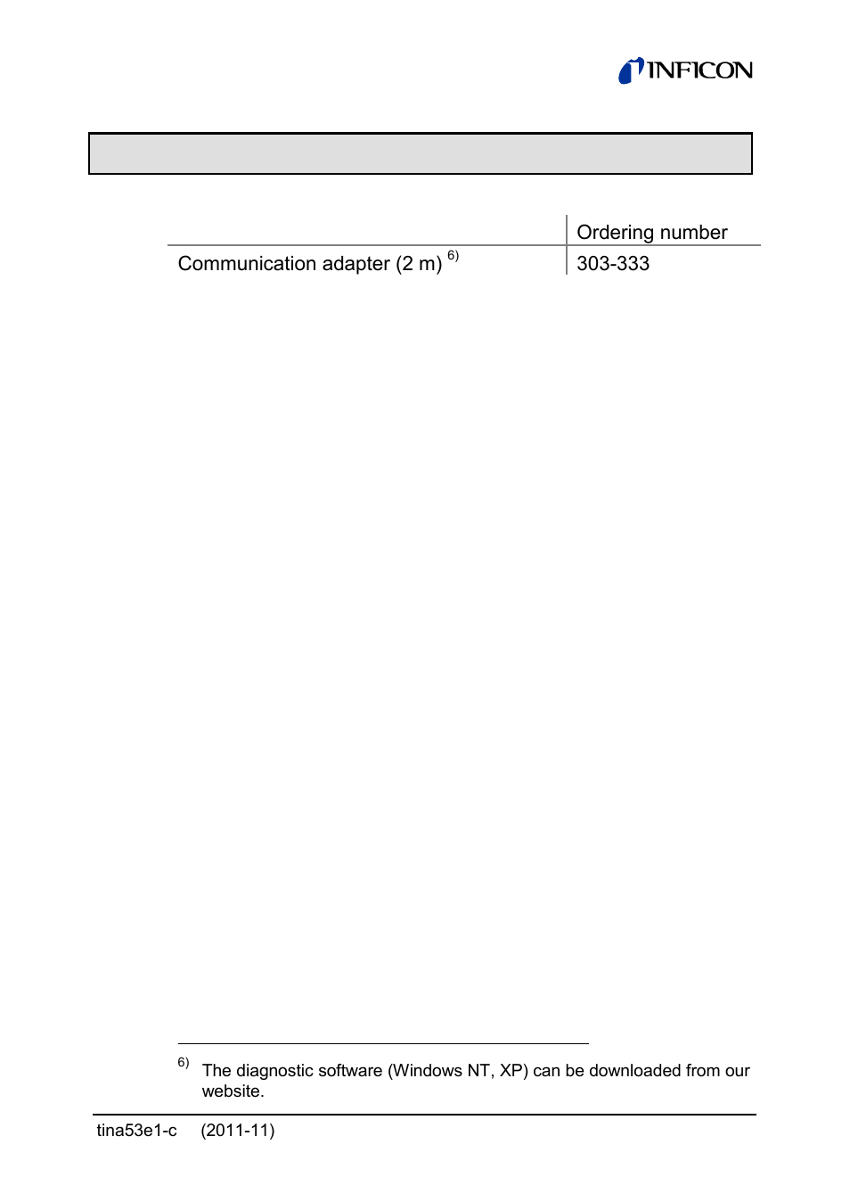 9 accessories | INFICON SKY CDG160D 1 ... 1000 Torr / mbar User Manual | Page 39 / 44
