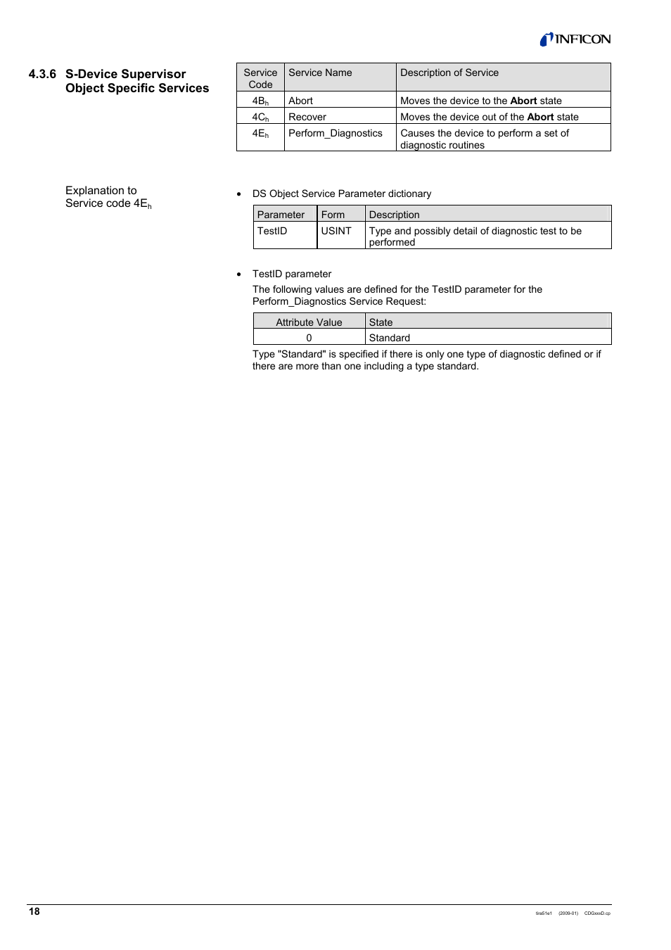 6 s-device supervisor object specific services | INFICON SKY CDGxxxD (DeviceNet) User Manual | Page 18 / 36