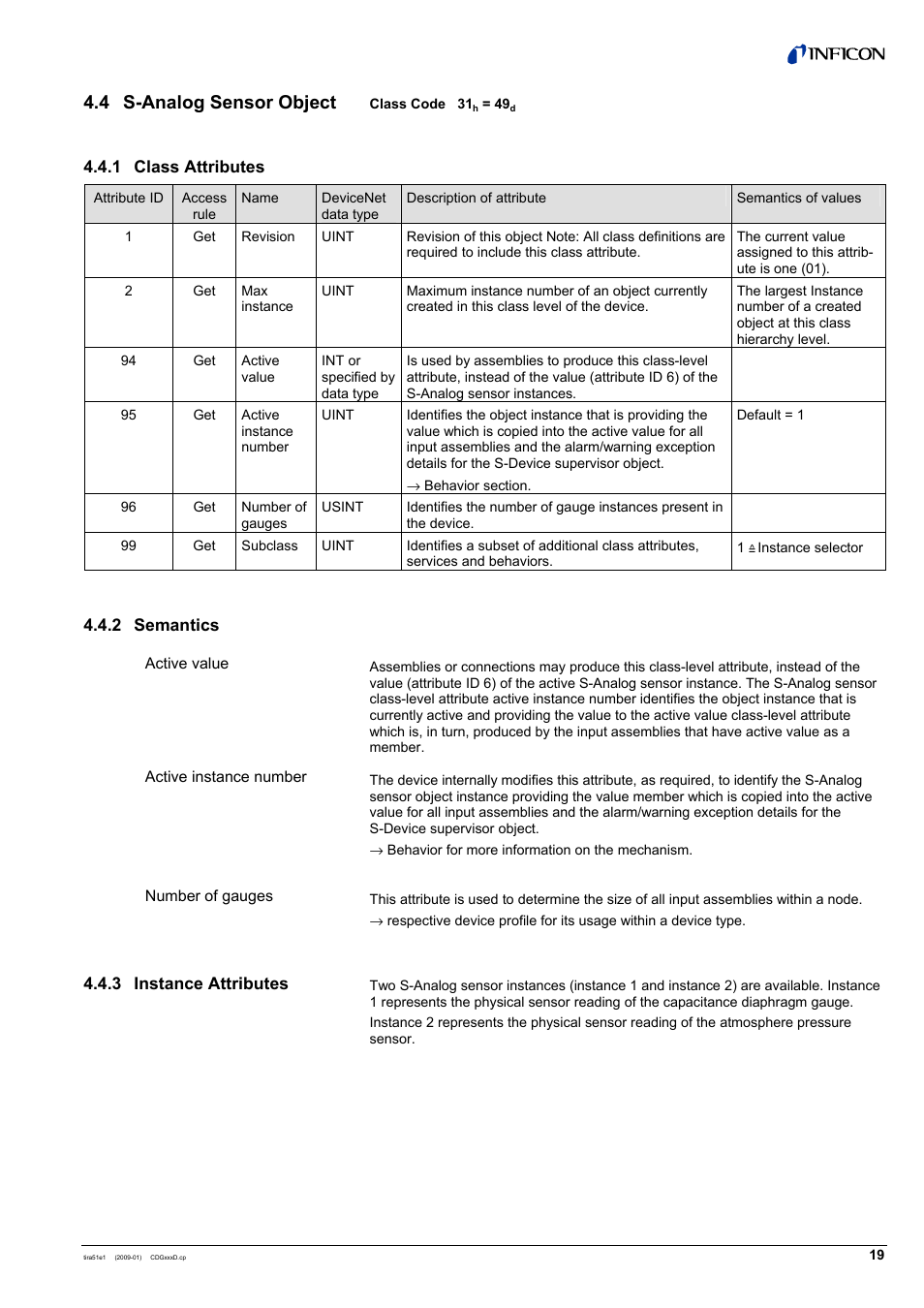 4 s-analog sensor object, 1 class attributes 4.4.2 semantics, 3 instance attributes | INFICON SKY CDGxxxD (DeviceNet) User Manual | Page 19 / 36