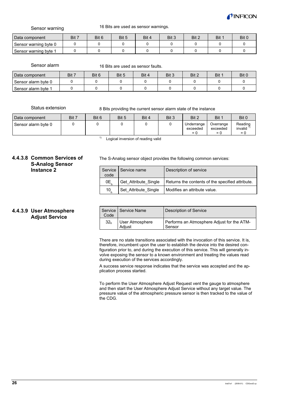 INFICON SKY CDGxxxD (DeviceNet) User Manual | Page 26 / 36