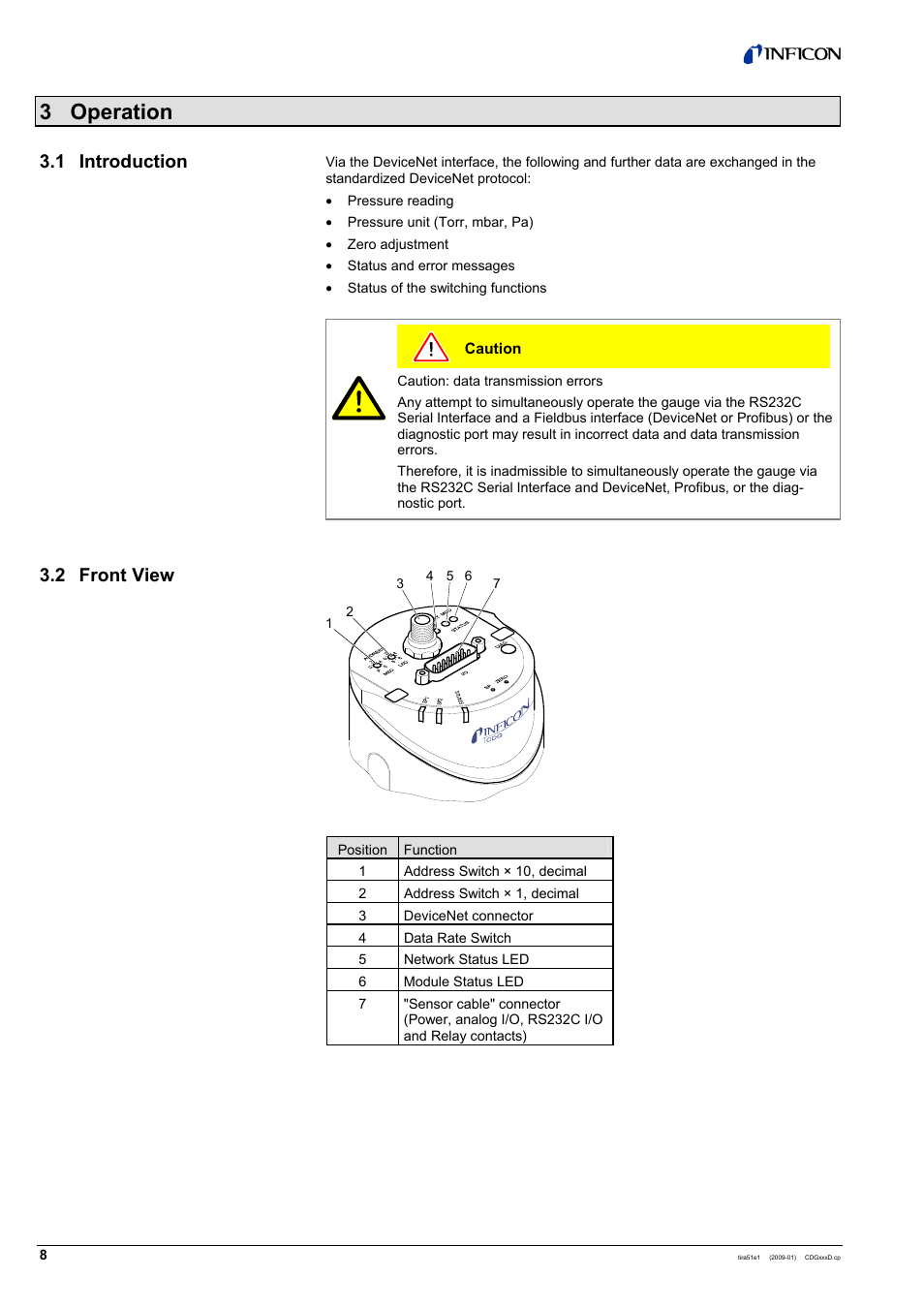 3 operation, 1 introduction 3.2 front view | INFICON SKY CDGxxxD (DeviceNet) User Manual | Page 8 / 36