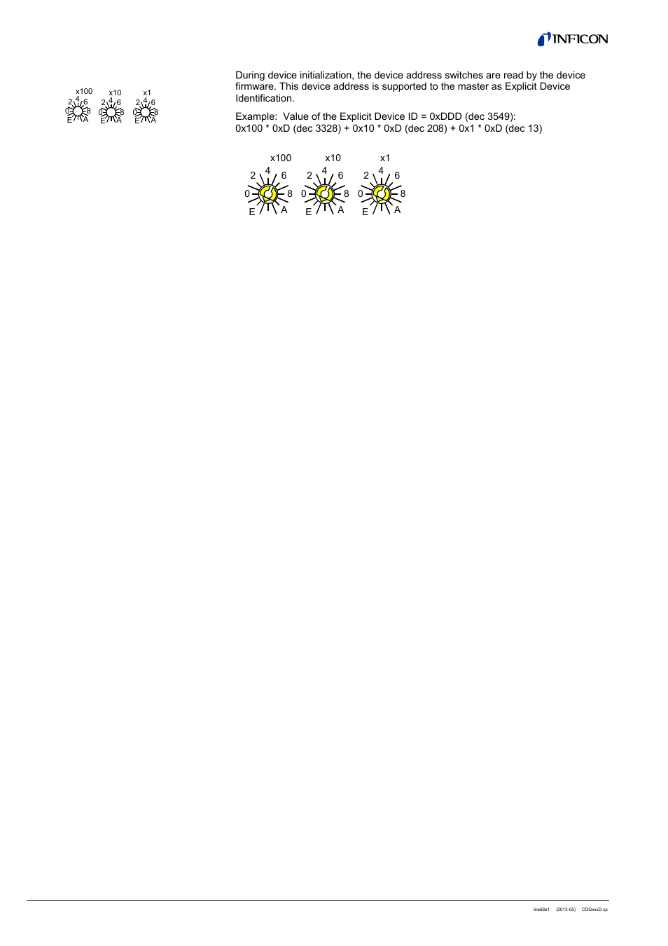 5 device address switch | INFICON SKY CDGxxxD (EtherCAT) User Manual | Page 10 / 34