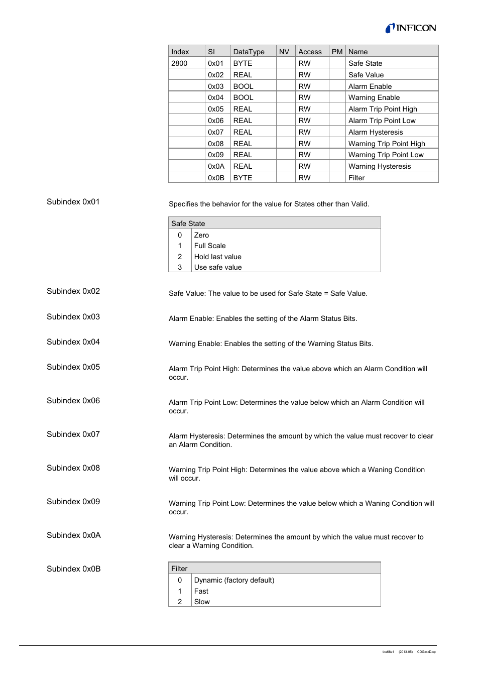 3 manufacturer configuration module 1 | INFICON SKY CDGxxxD (EtherCAT) User Manual | Page 14 / 34