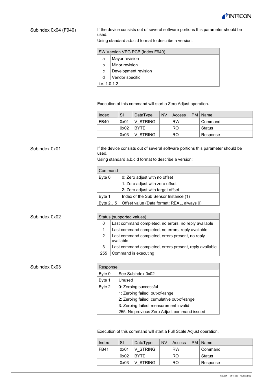 15 command zero adjust, 16 full scale adjust | INFICON SKY CDGxxxD (EtherCAT) User Manual | Page 28 / 34