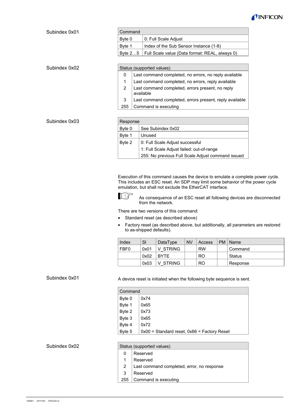 17 device reset command | INFICON SKY CDGxxxD (EtherCAT) User Manual | Page 29 / 34
