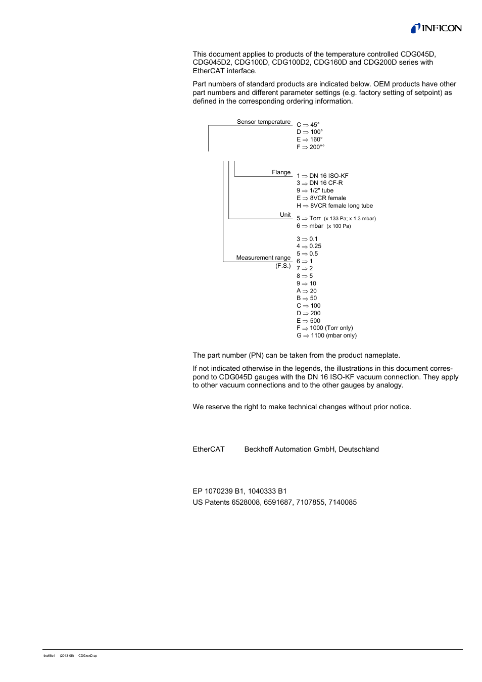 Validity trademark patents | INFICON SKY CDGxxxD (EtherCAT) User Manual | Page 3 / 34