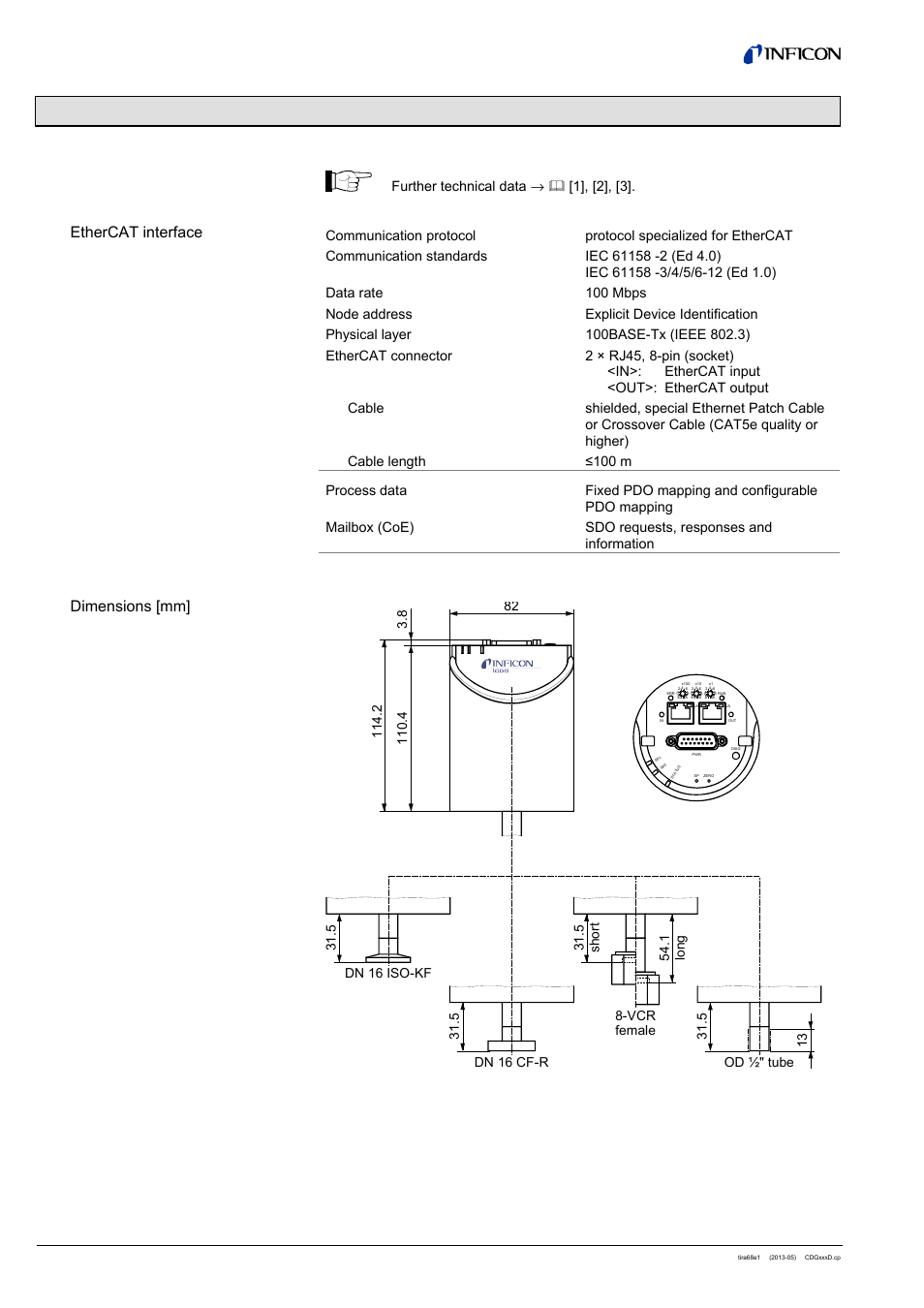 1 technical data, Ethercat interface dimensions [mm, Further technical data →  [1], [2], [3 | INFICON SKY CDGxxxD (EtherCAT) User Manual | Page 6 / 34
