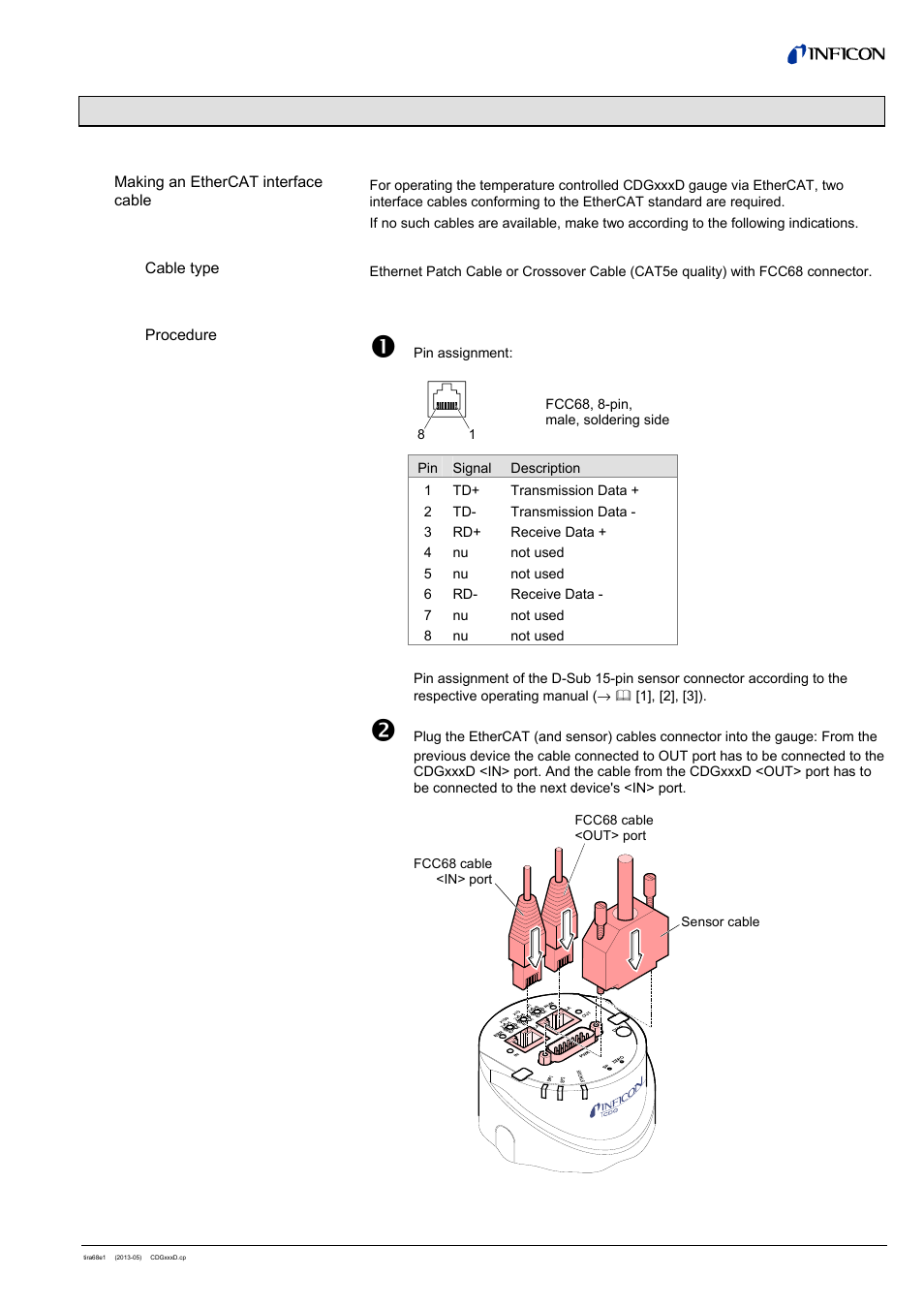 2 interface connection | INFICON SKY CDGxxxD (EtherCAT) User Manual | Page 7 / 34