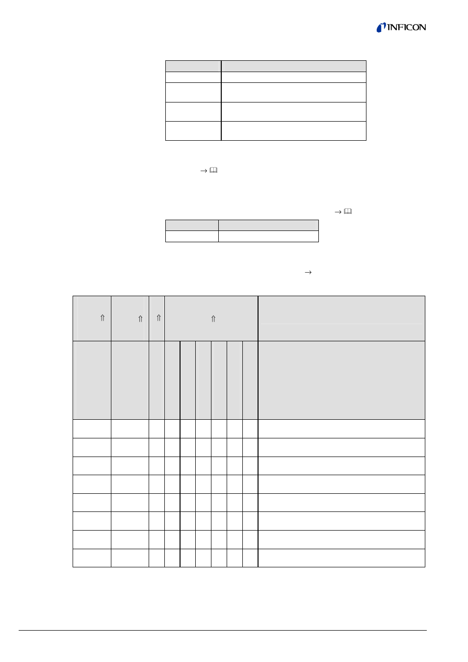 INFICON SKY CDGxxxD (Profibus) User Manual | Page 10 / 52