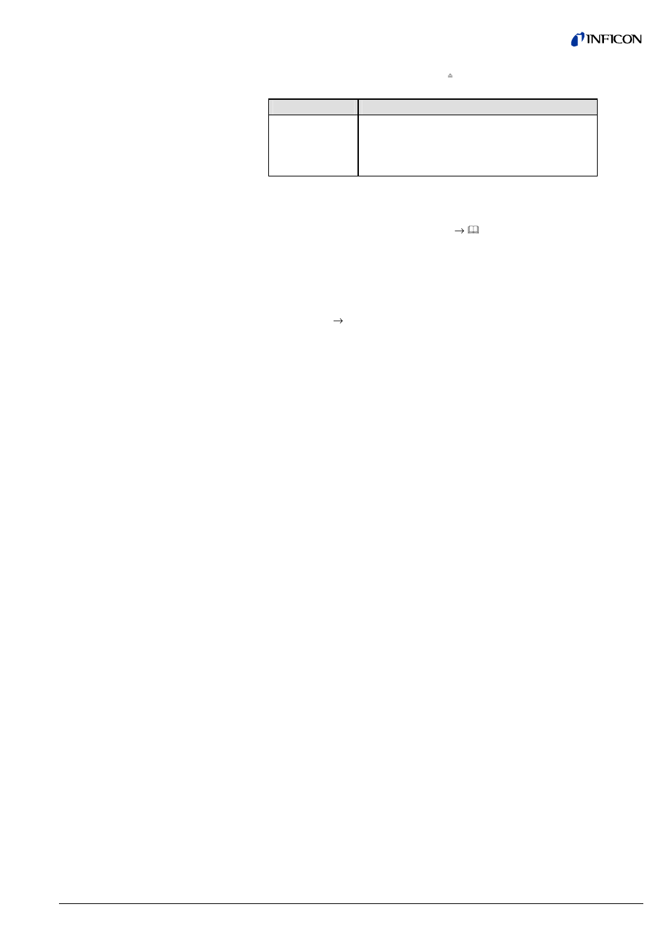 8 user parameter data 3.9 types of communication | INFICON SKY CDGxxxD (Profibus) User Manual | Page 11 / 52