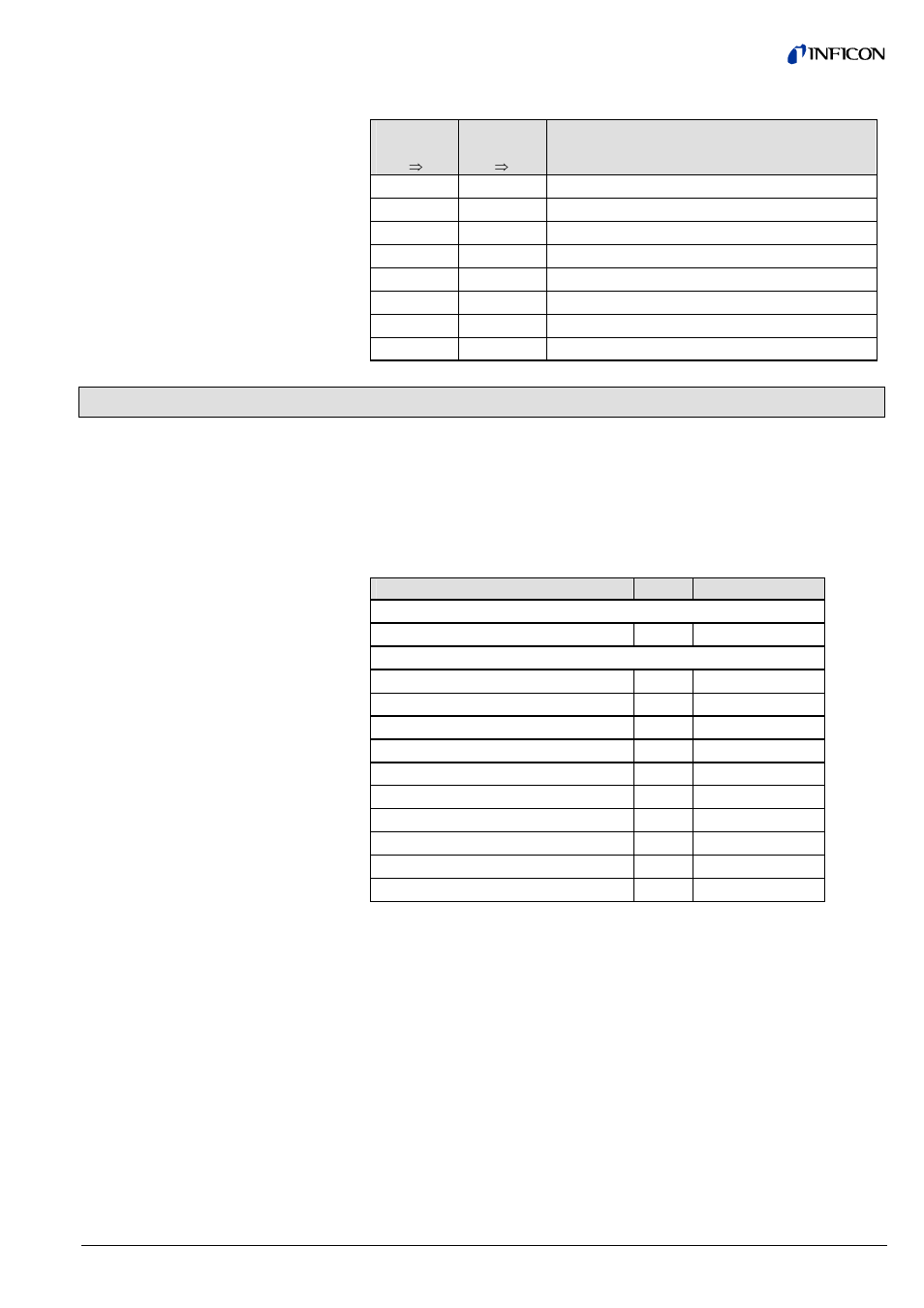 5 i&m identification & maintenance functions, 1 i&m0, 2 configuration data | INFICON SKY CDGxxxD (Profibus) User Manual | Page 17 / 52
