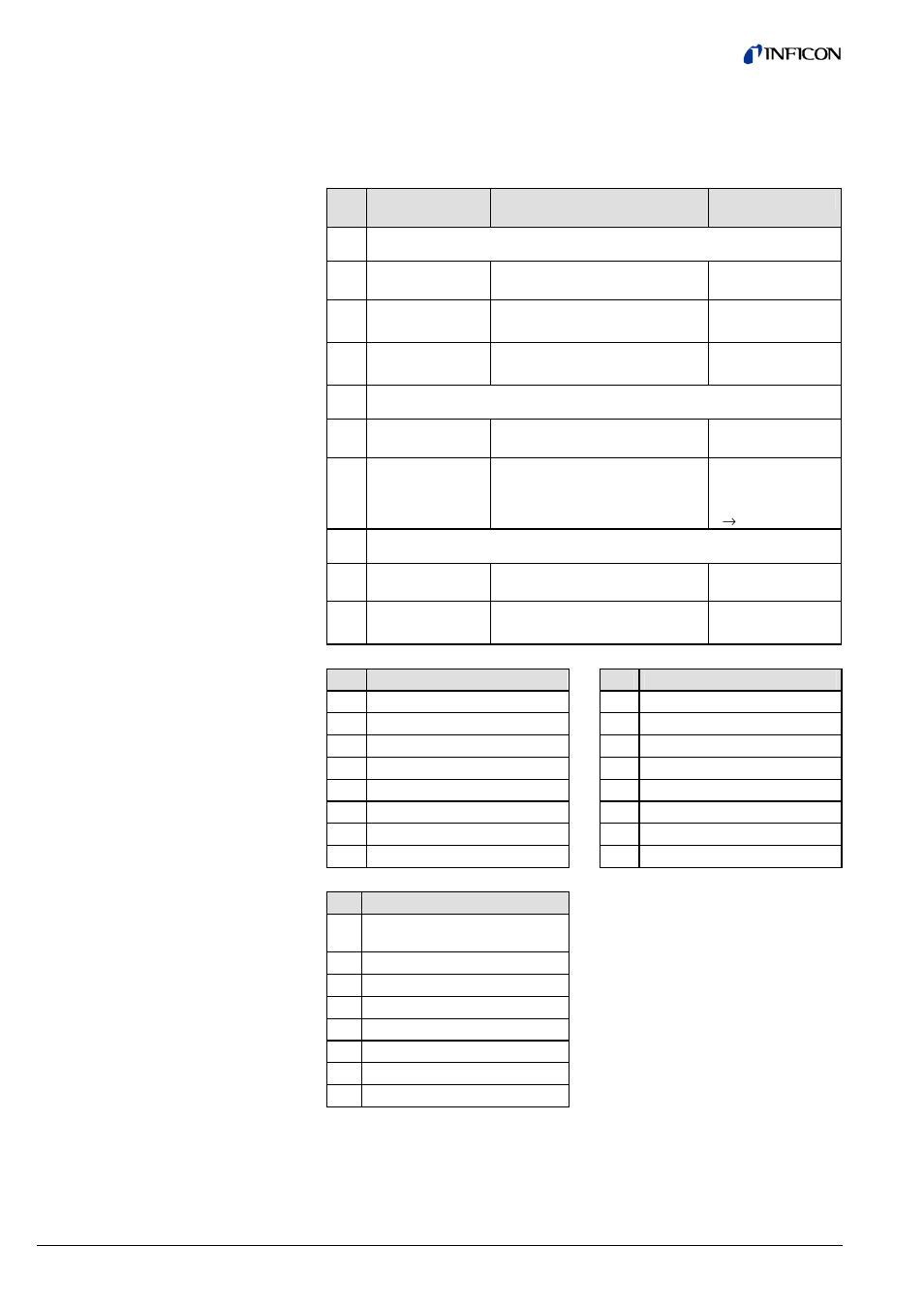 INFICON SKY CDGxxxD (Profibus) User Manual | Page 22 / 52