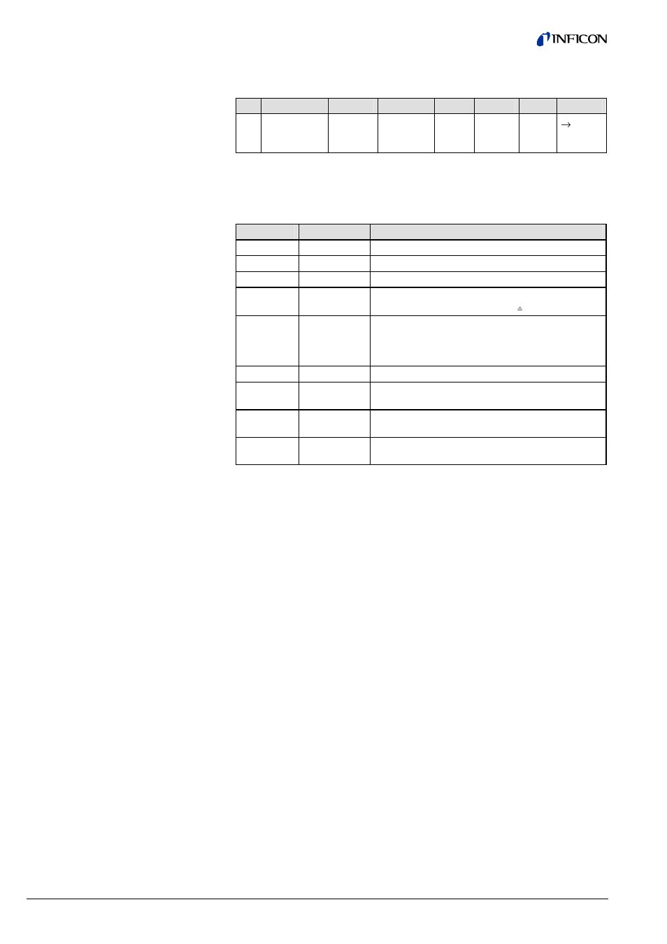 2 device block state command (id 15) | INFICON SKY CDGxxxD (Profibus) User Manual | Page 26 / 52