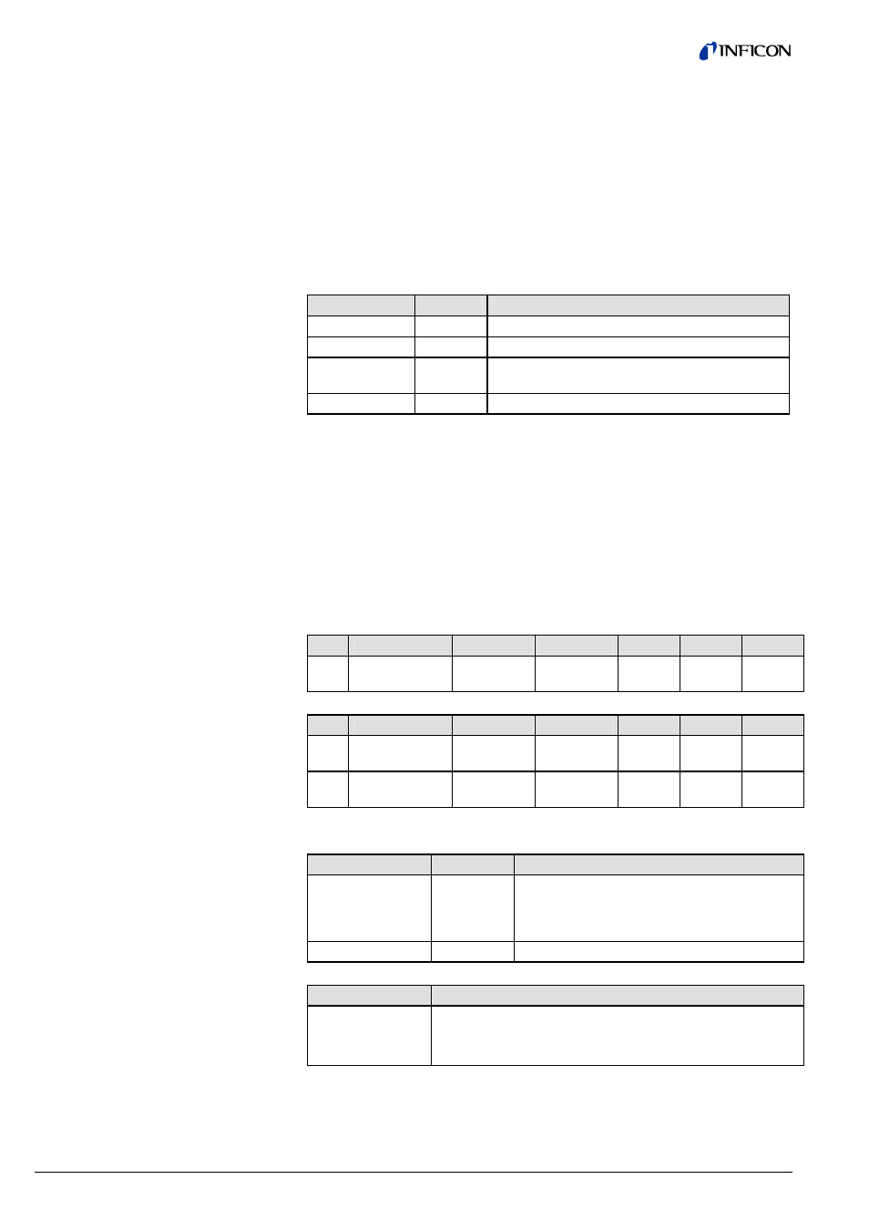 INFICON SKY CDGxxxD (Profibus) User Manual | Page 30 / 52