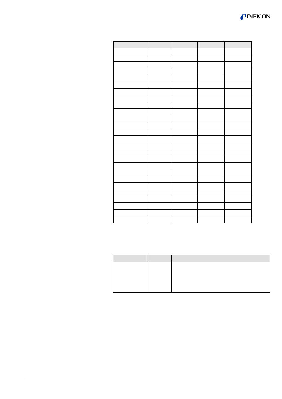 INFICON SKY CDGxxxD (Profibus) User Manual | Page 33 / 52