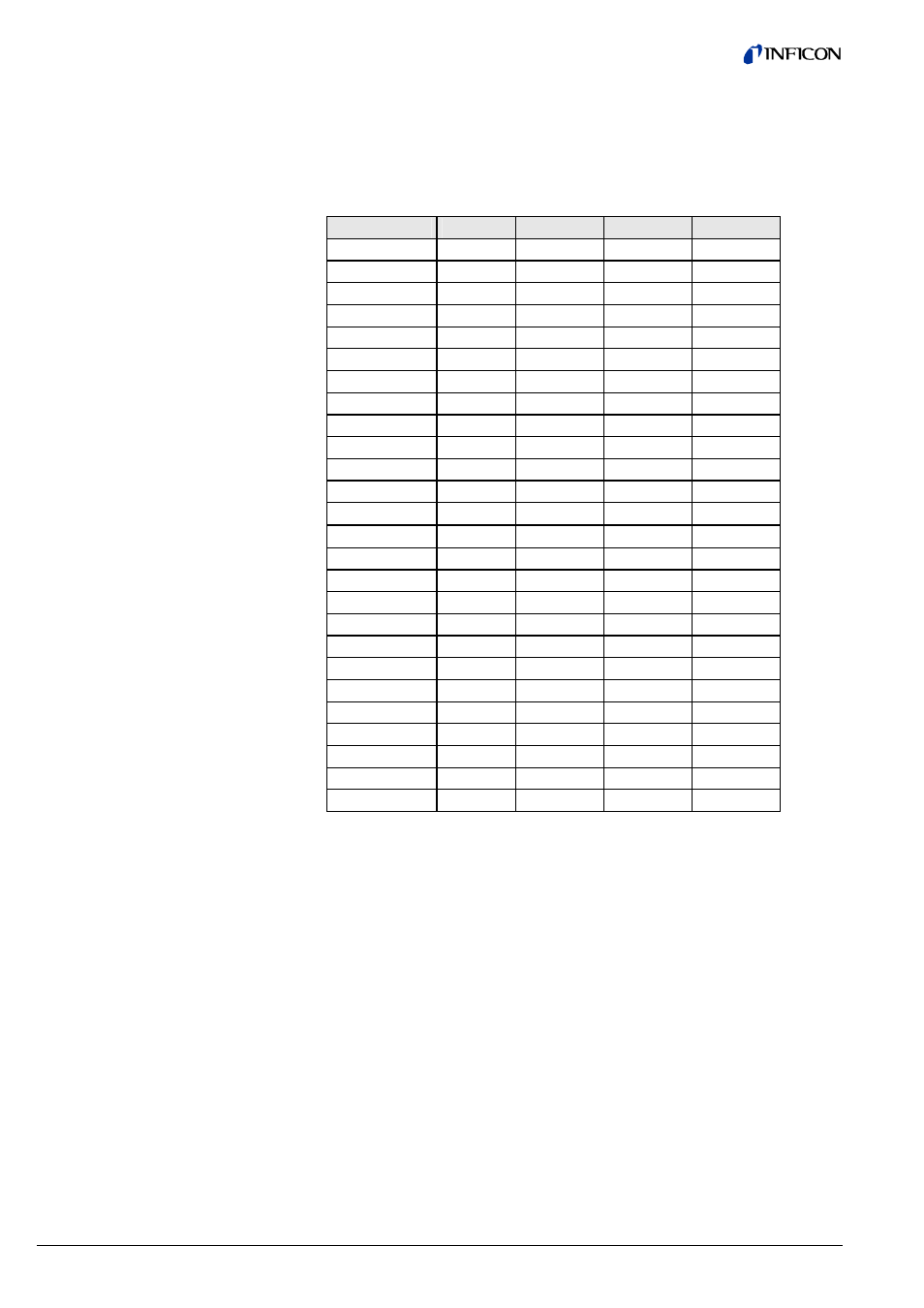INFICON SKY CDGxxxD (Profibus) User Manual | Page 34 / 52
