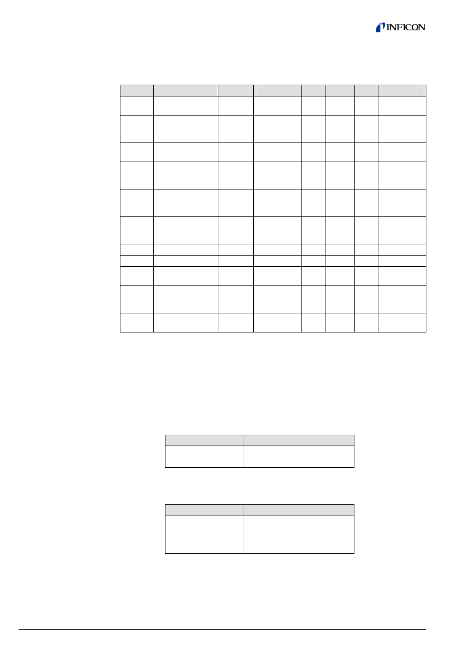 2 trip point function block (relay 1 and relay 2) | INFICON SKY CDGxxxD (Profibus) User Manual | Page 40 / 52