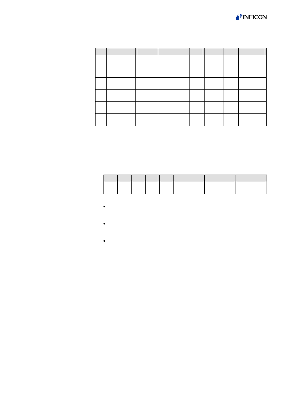 2 atm transducer block (instance 2) | INFICON SKY CDGxxxD (Profibus) User Manual | Page 44 / 52