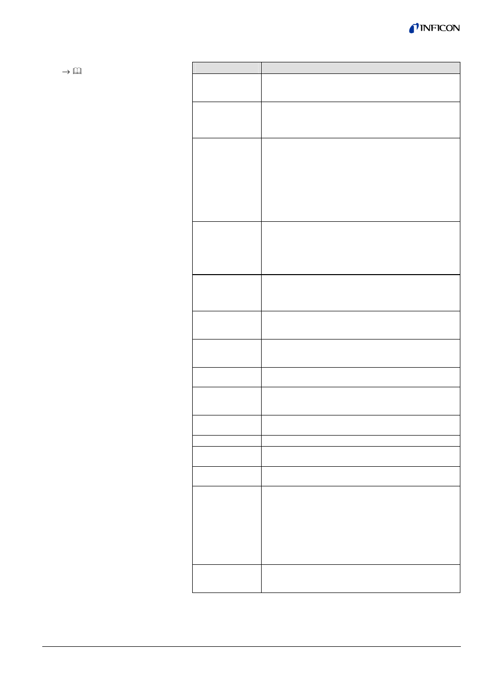 INFICON SKY CDGxxxD (Profibus) User Manual | Page 47 / 52