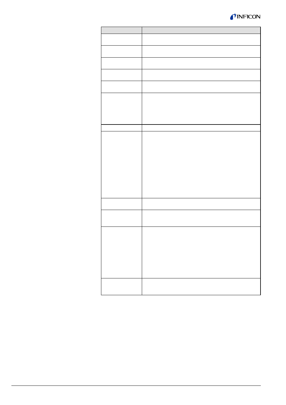 INFICON SKY CDGxxxD (Profibus) User Manual | Page 48 / 52