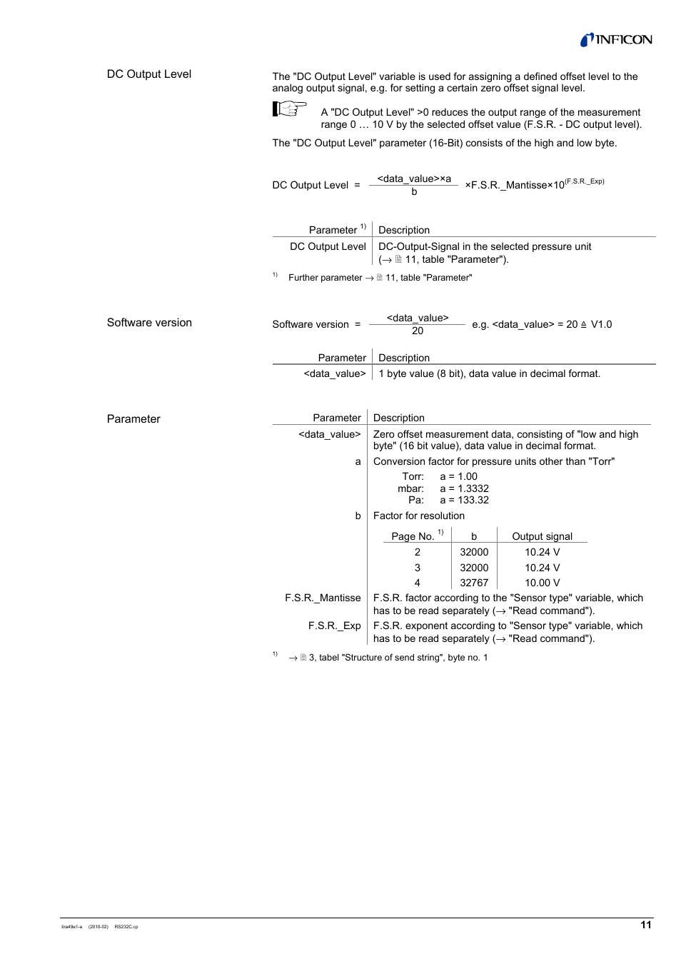 INFICON SKY CDGxxxD (RS232C) User Manual | Page 11 / 12